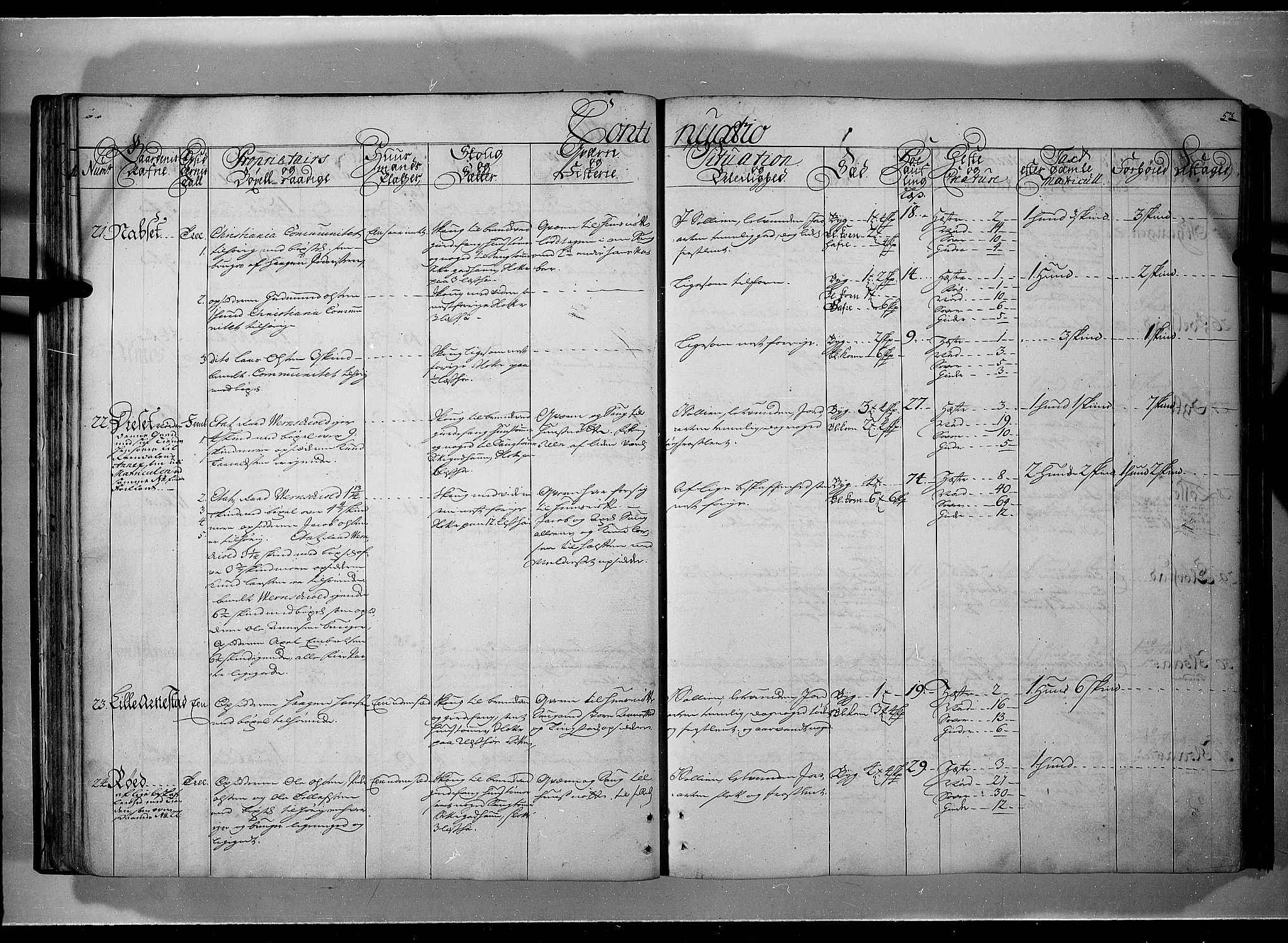 Rentekammeret inntil 1814, Realistisk ordnet avdeling, AV/RA-EA-4070/N/Nb/Nbf/L0101: Solør, Østerdalen og Odal eksaminasjonsprotokoll, 1723, s. 52b-53a