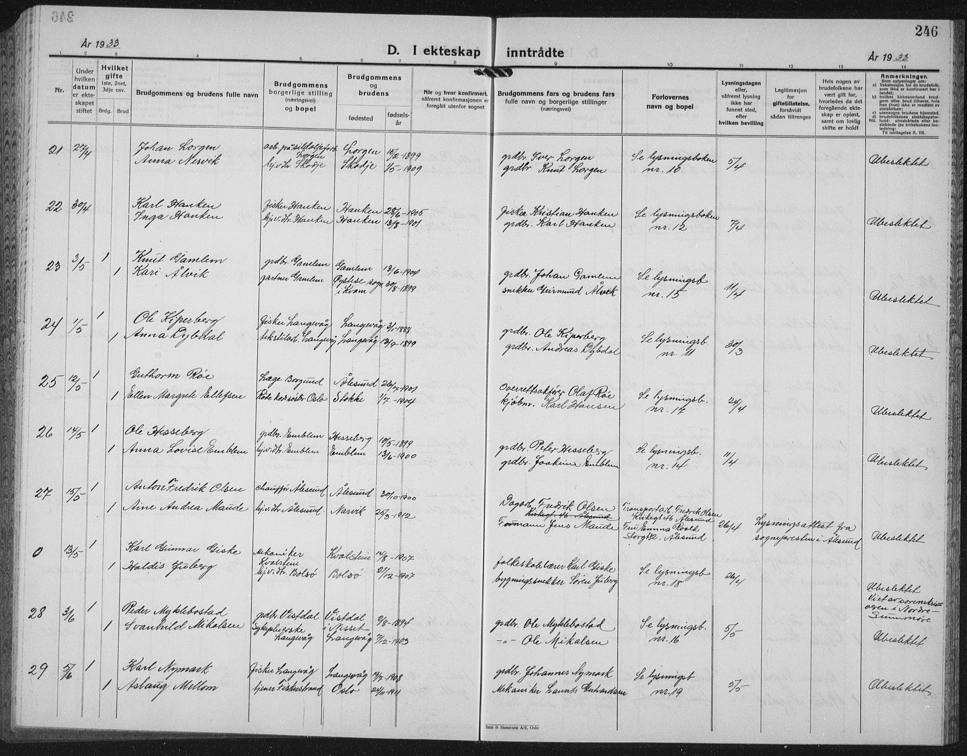 Ministerialprotokoller, klokkerbøker og fødselsregistre - Møre og Romsdal, AV/SAT-A-1454/528/L0436: Klokkerbok nr. 528C17, 1927-1939, s. 246