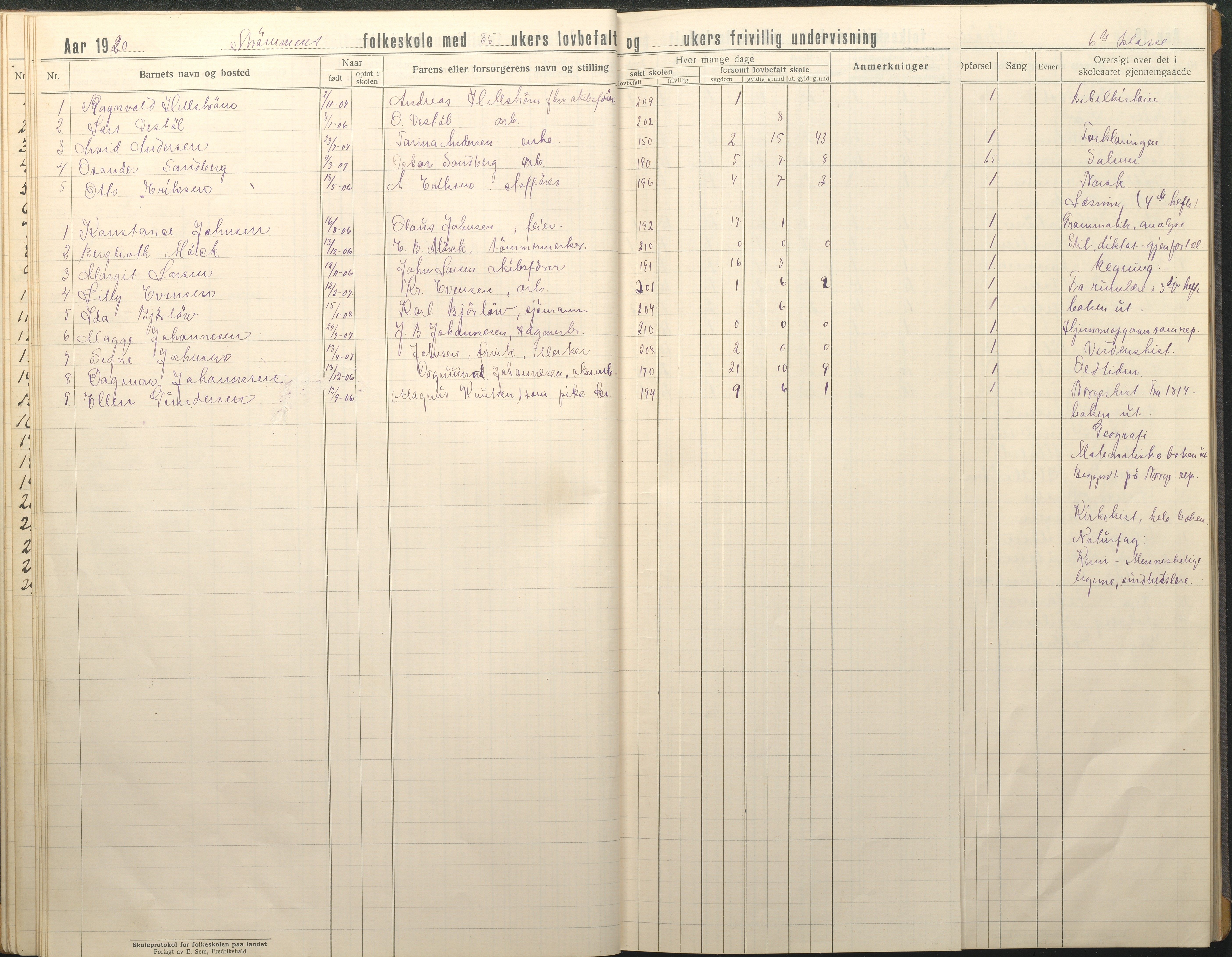 Øyestad kommune frem til 1979, AAKS/KA0920-PK/06/06G/L0012: Skoleprotokoll, 1919-1926