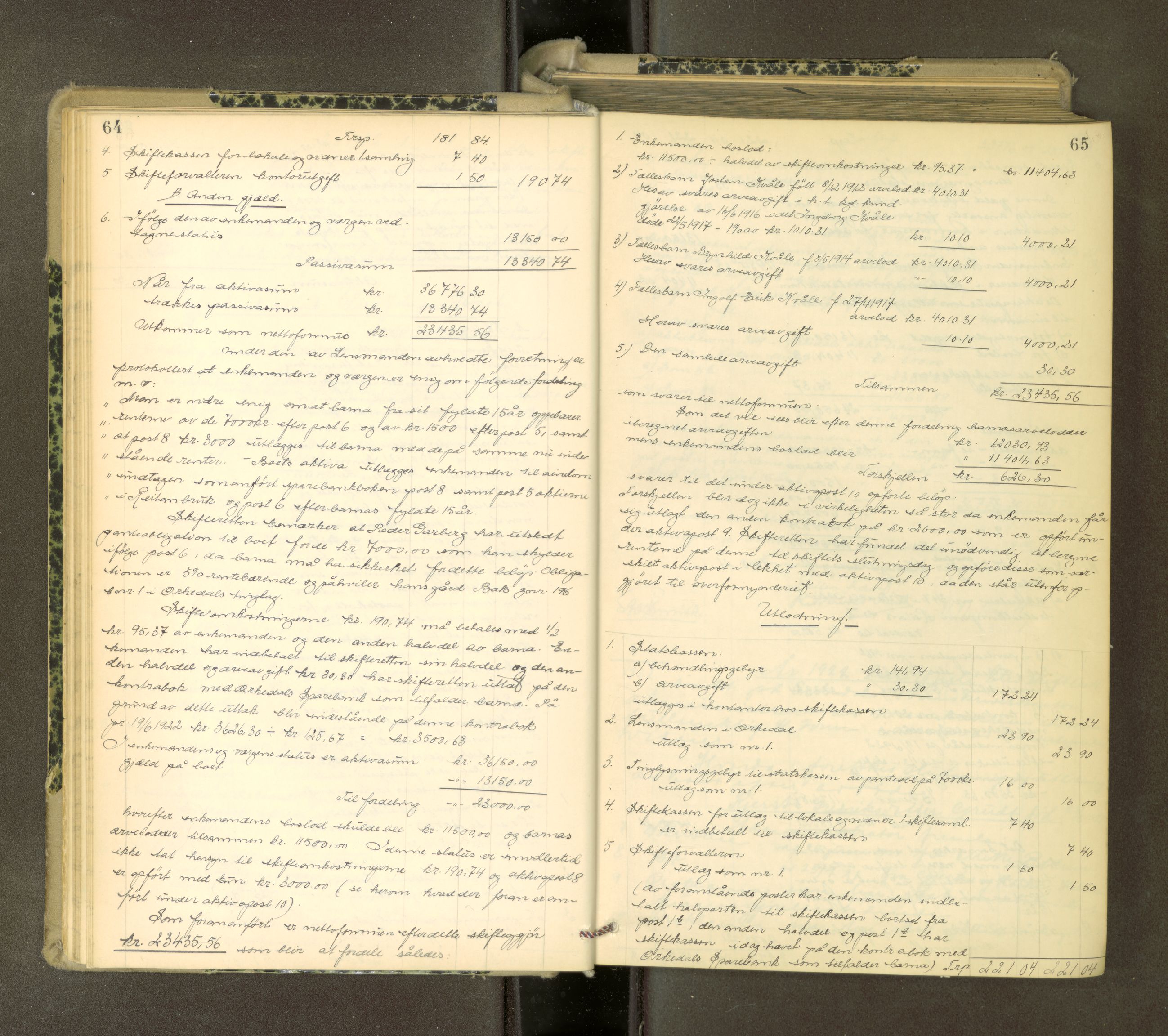 Orkdal sorenskriveri, AV/SAT-A-4169/1/3/3Aa/L0017: Skifteprotokoller, 1921-1929, s. 64-65