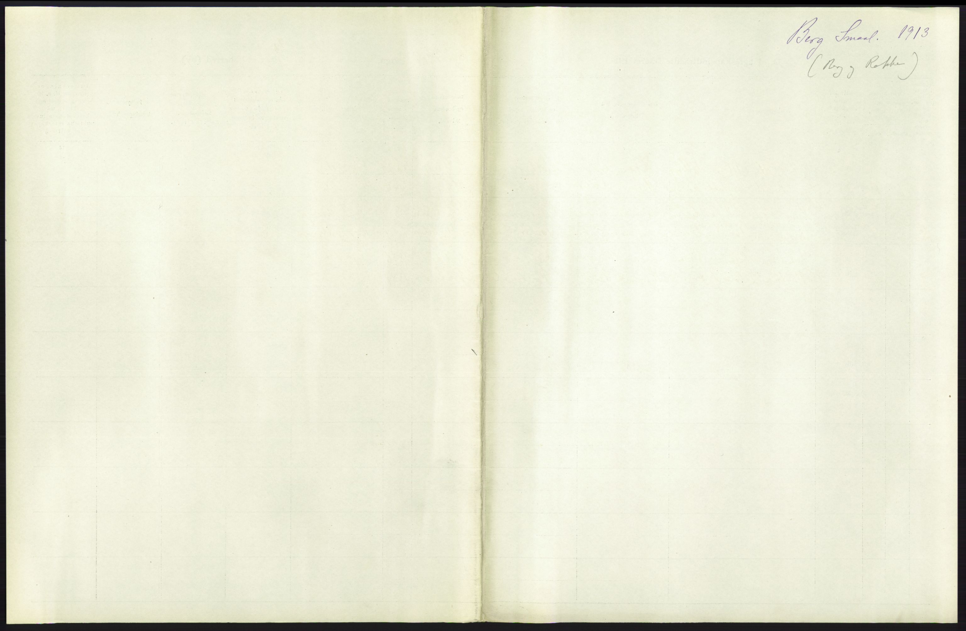 Statistisk sentralbyrå, Sosiodemografiske emner, Befolkning, AV/RA-S-2228/D/Df/Dfb/Dfbc/L0002: Smålenenes amt: Levendefødte menn og kvinner. Byer samt gifte. Bygder., 1913, s. 307