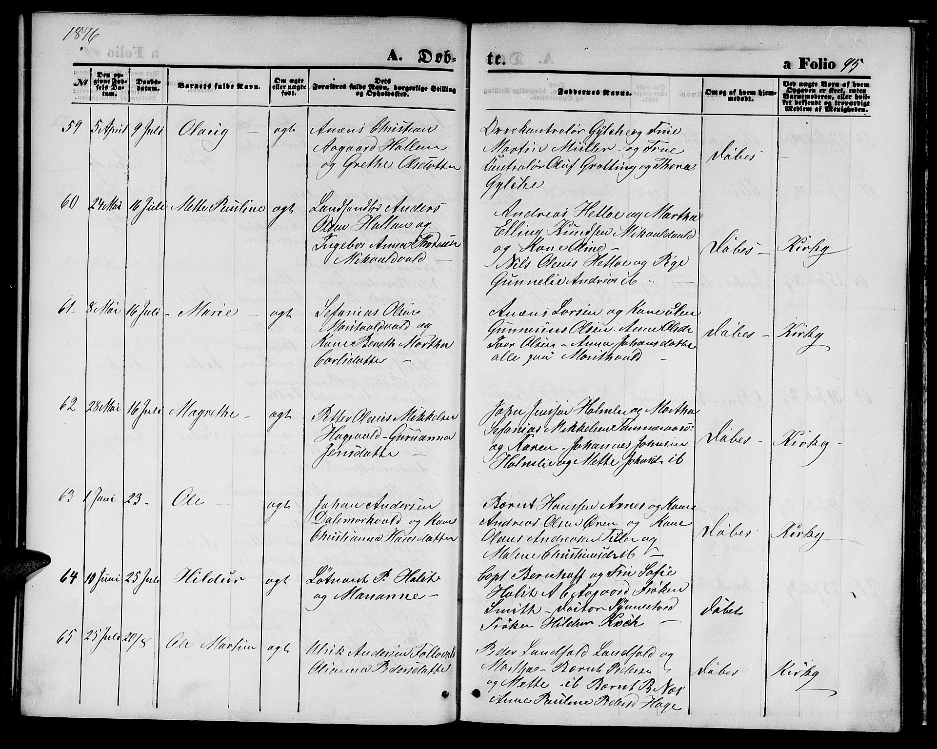 Ministerialprotokoller, klokkerbøker og fødselsregistre - Nord-Trøndelag, AV/SAT-A-1458/723/L0255: Klokkerbok nr. 723C03, 1869-1879, s. 95