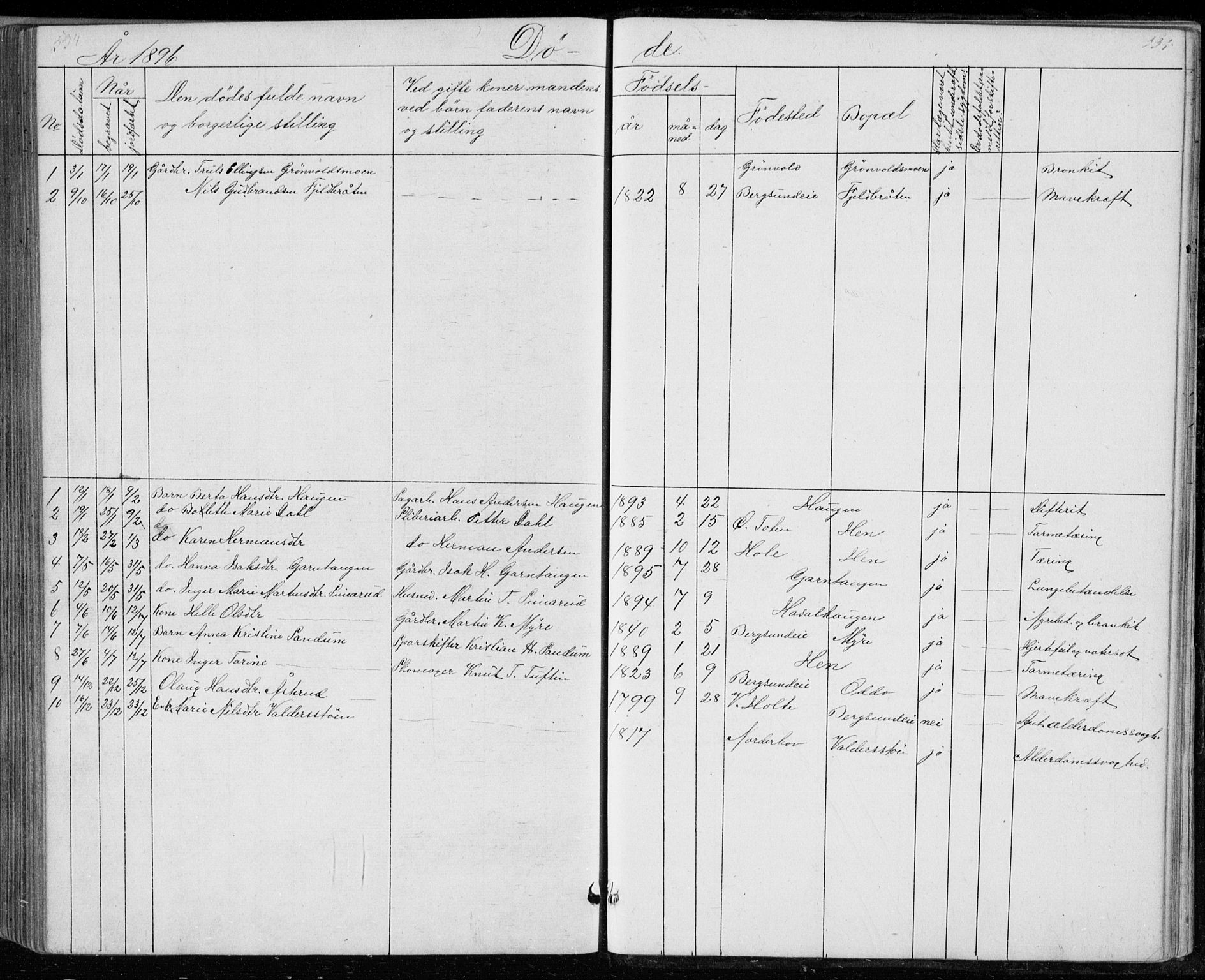Ådal kirkebøker, AV/SAKO-A-248/G/Gc/L0001: Klokkerbok nr. III 1, 1862-1898, s. 534-535