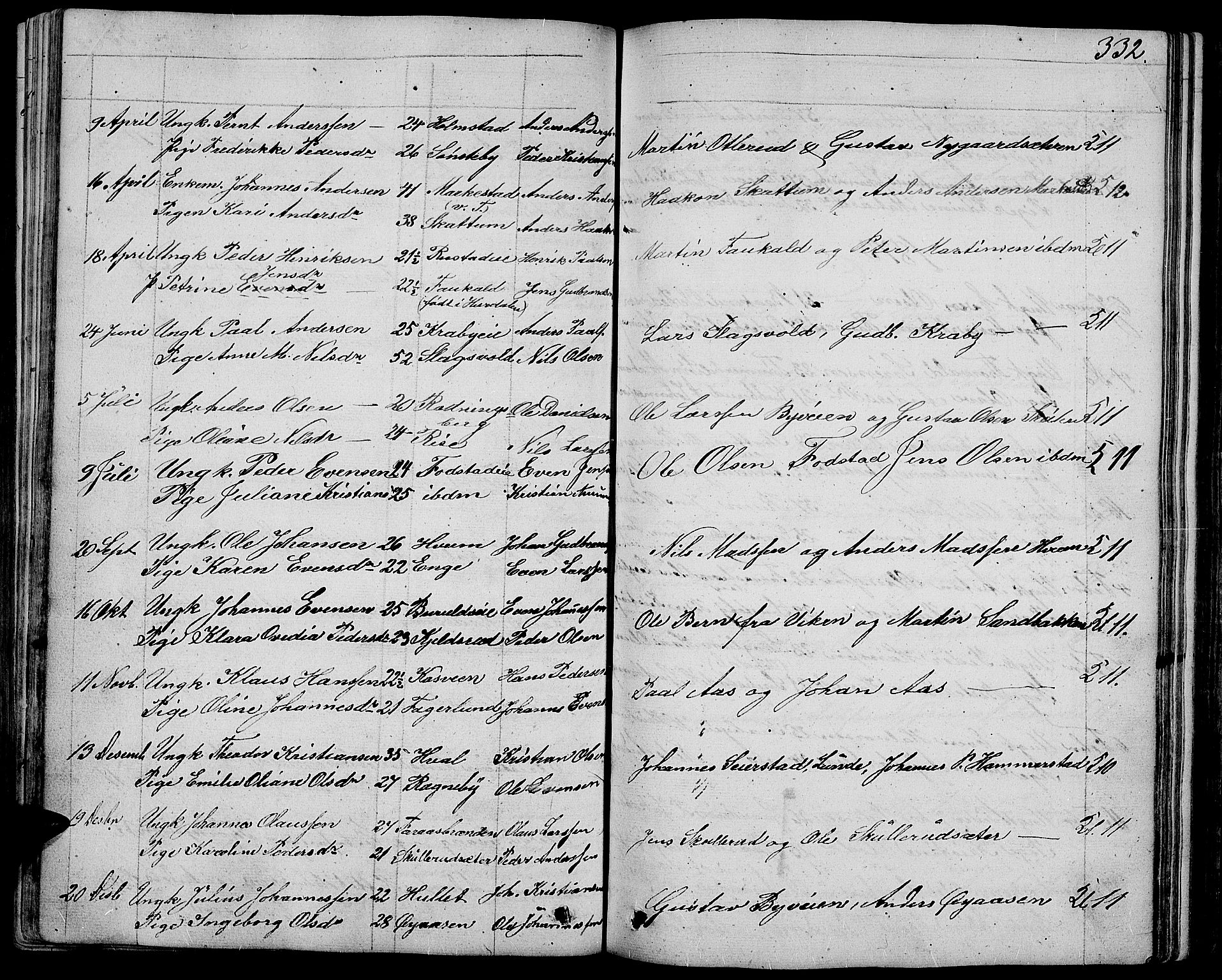 Østre Toten prestekontor, AV/SAH-PREST-104/H/Ha/Hab/L0004: Klokkerbok nr. 4, 1858-1886, s. 332