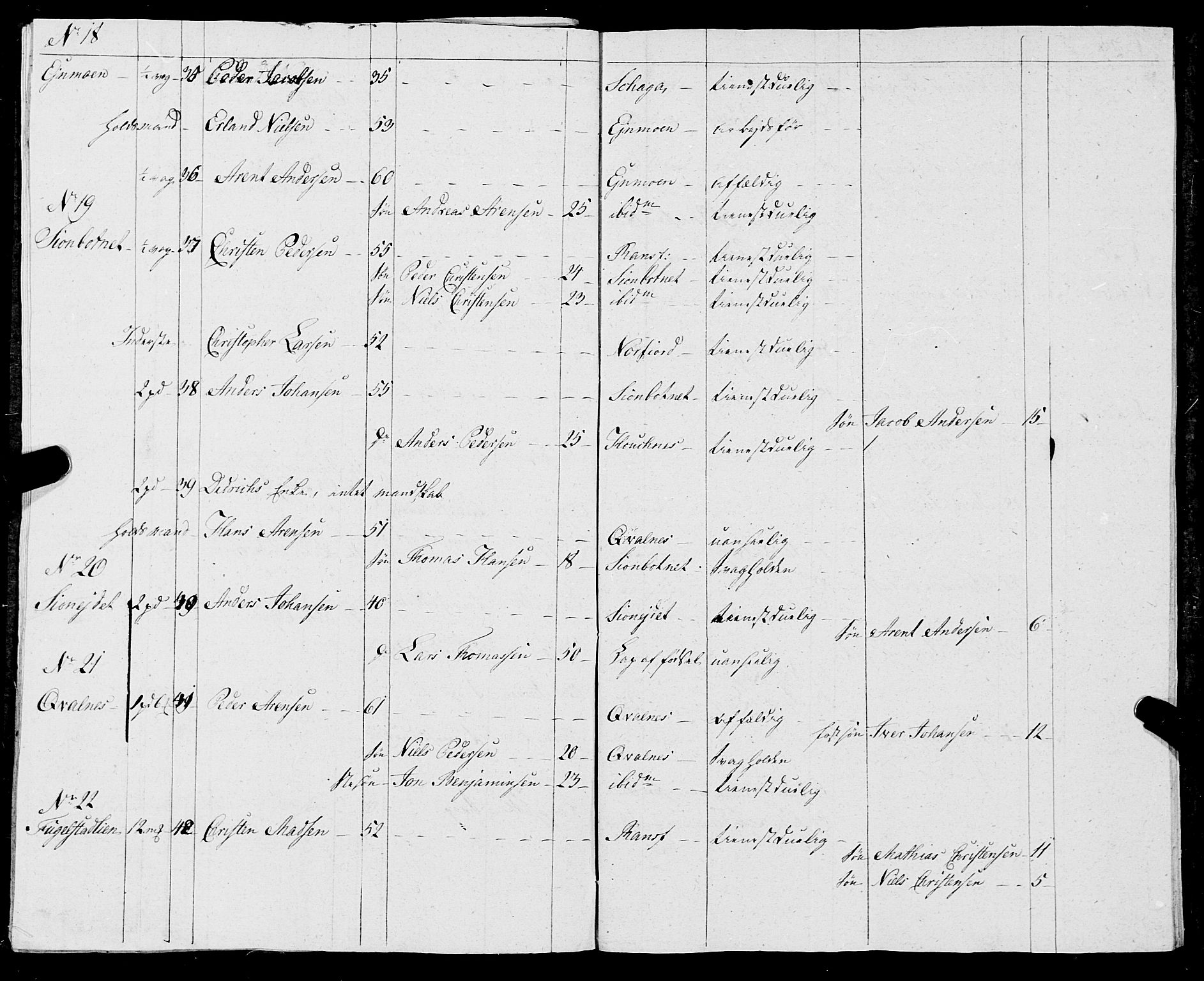 Fylkesmannen i Nordland, AV/SAT-A-0499/1.1/R/Ra/L0012: Innrulleringsmanntall for Nesna, 1809-1835, s. 74