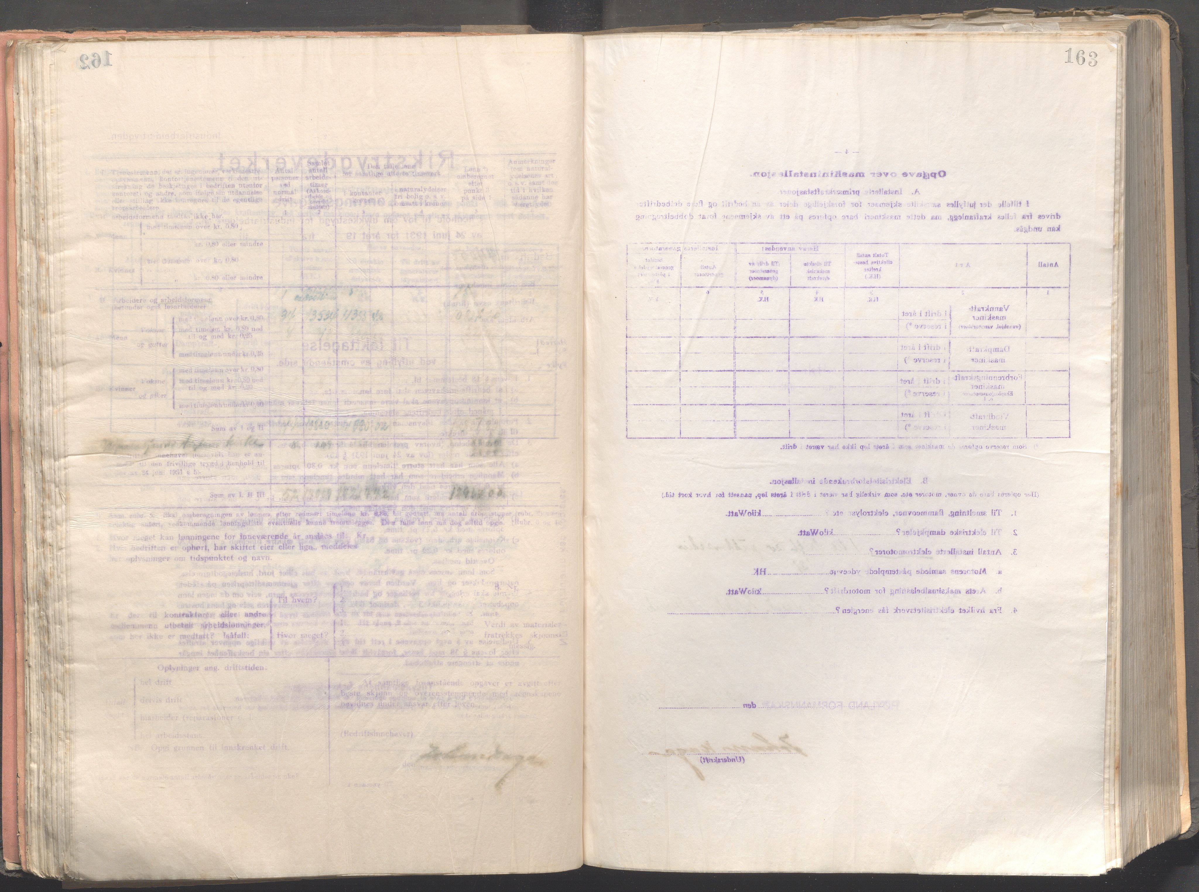 Høyland kommune - Formannskapet, IKAR/K-100046/B/L0004: Kopibok, 1916-1917, s. 163