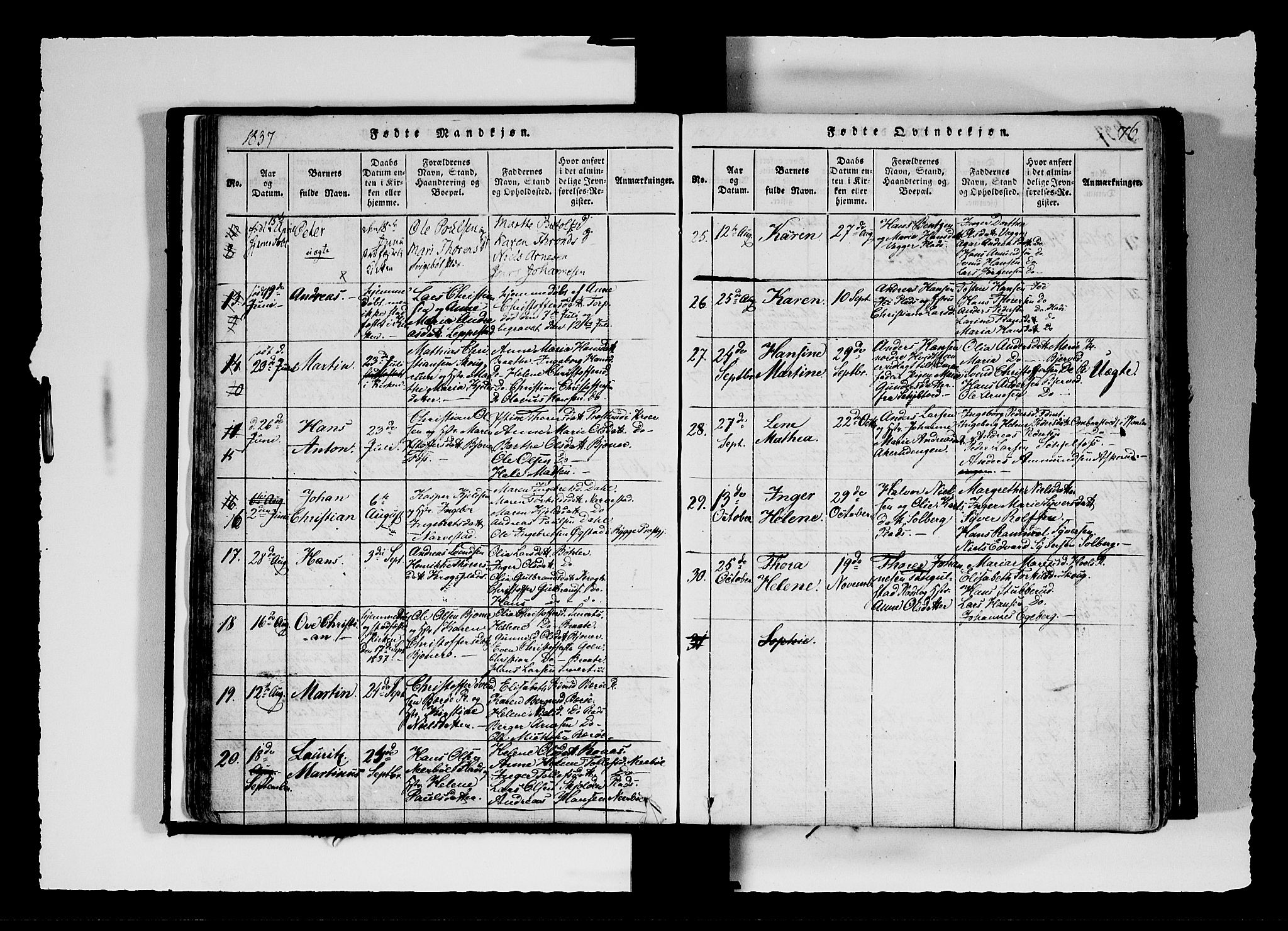 Hobøl prestekontor Kirkebøker, AV/SAO-A-2002/F/Fa/L0002: Ministerialbok nr. I 2, 1814-1841, s. 76