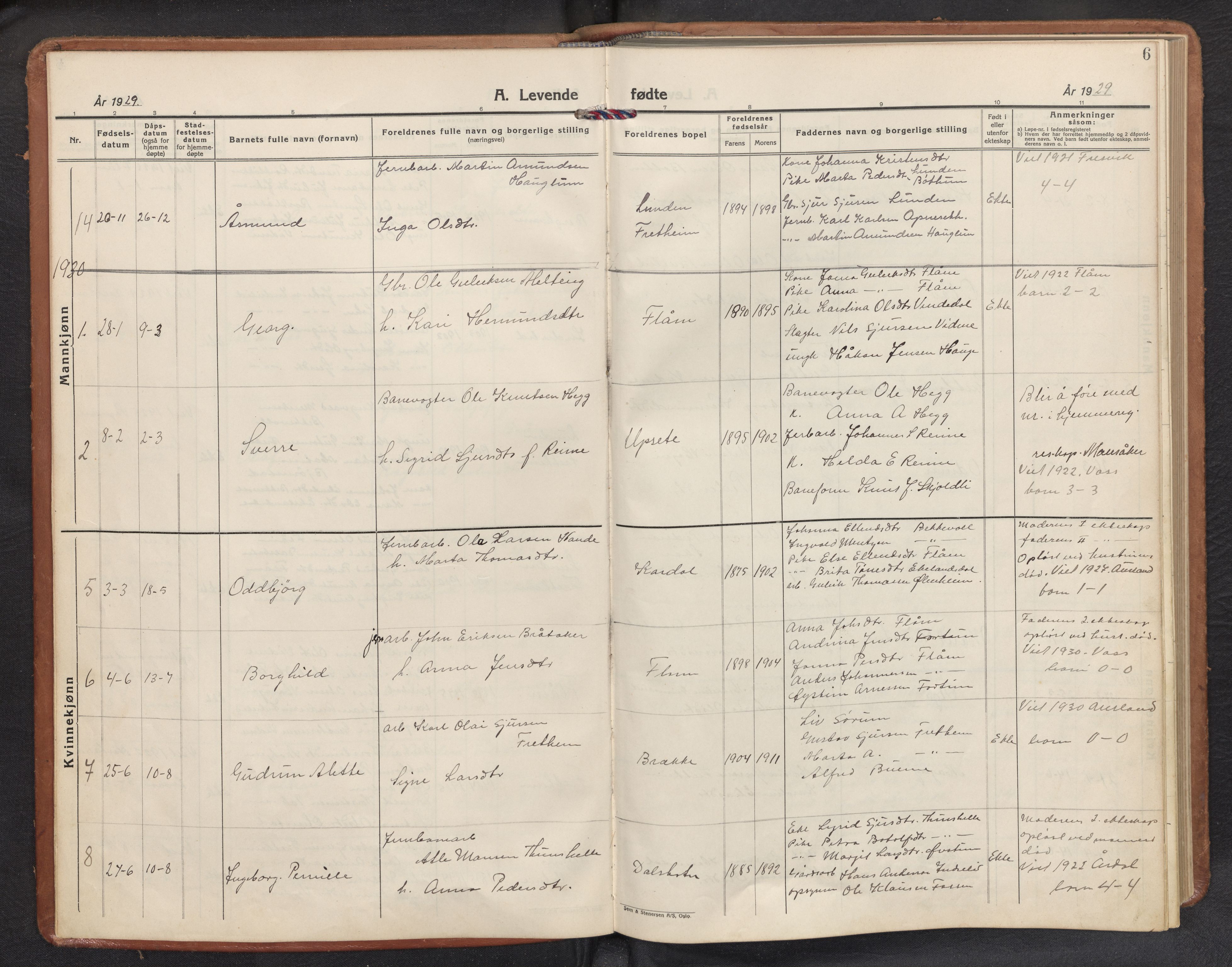 Aurland sokneprestembete, AV/SAB-A-99937/H/Hb/Hbb/L0003: Klokkerbok nr. B 3, 1929-1972, s. 5b-6a