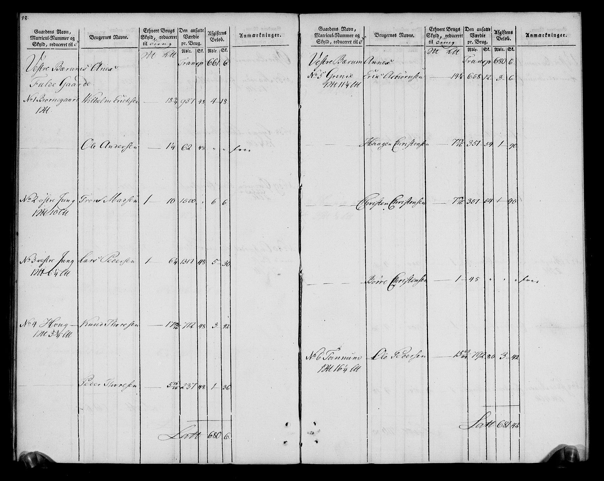 Rentekammeret inntil 1814, Realistisk ordnet avdeling, RA/EA-4070/N/Ne/Nea/L0012: Aker fogderi. Oppebørselsregister, 1803-1804, s. 22