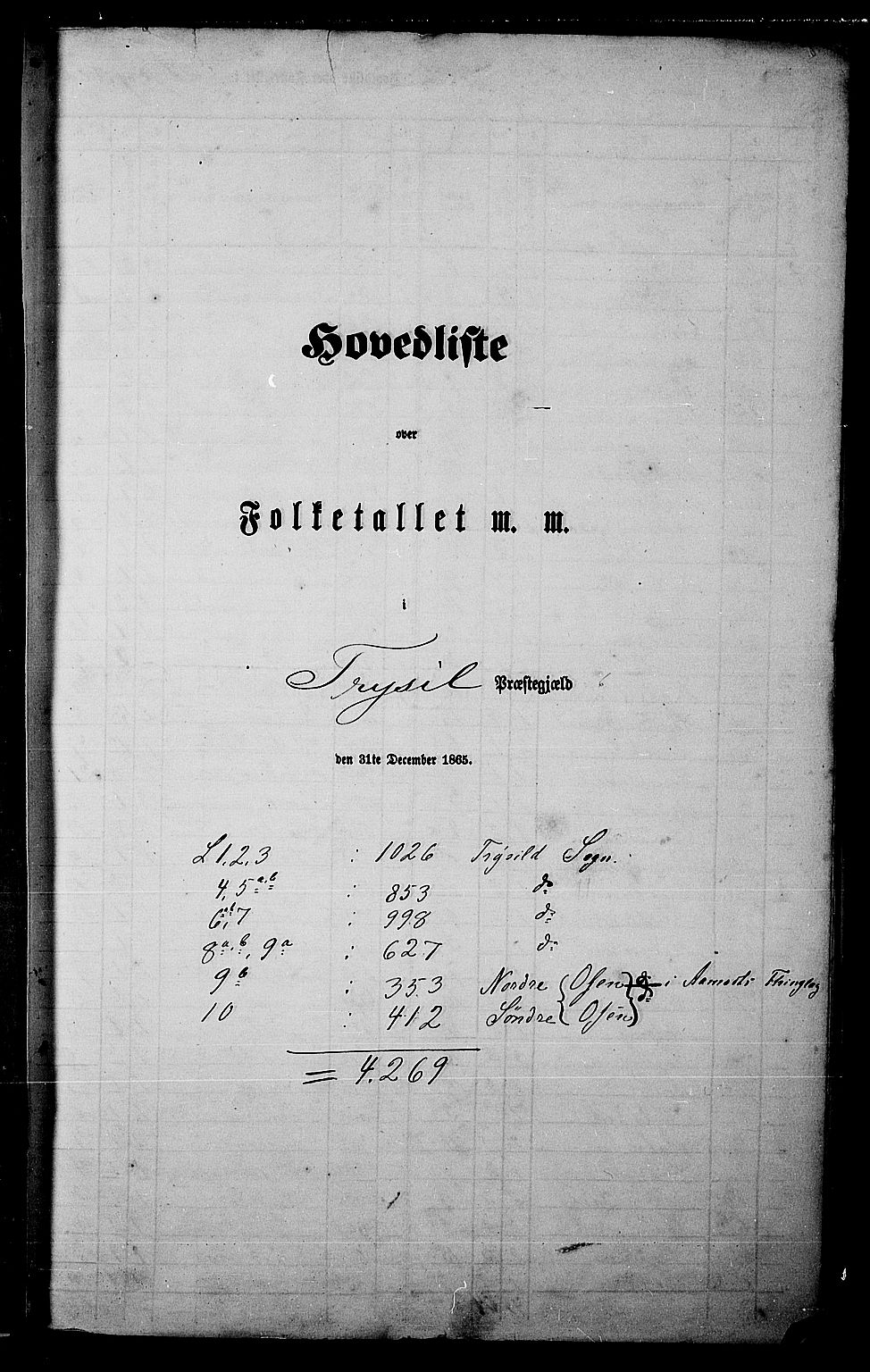 RA, Folketelling 1865 for 0428P Trysil prestegjeld, 1865, s. 5