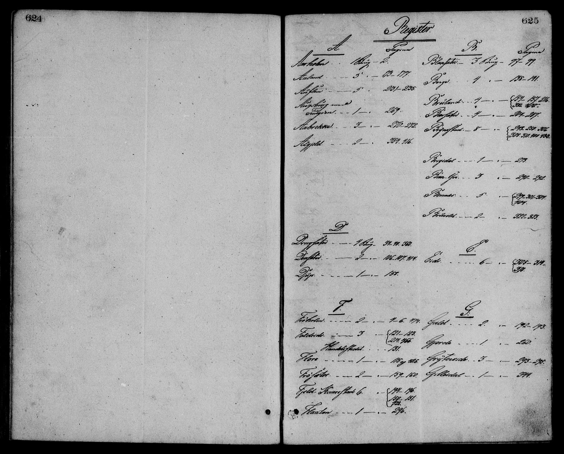 Nordfjord sorenskriveri, SAB/A-2801/02/02a/02ai/L0001: Panteregister nr. II.A.i.1, 1847-1877, s. 624-625