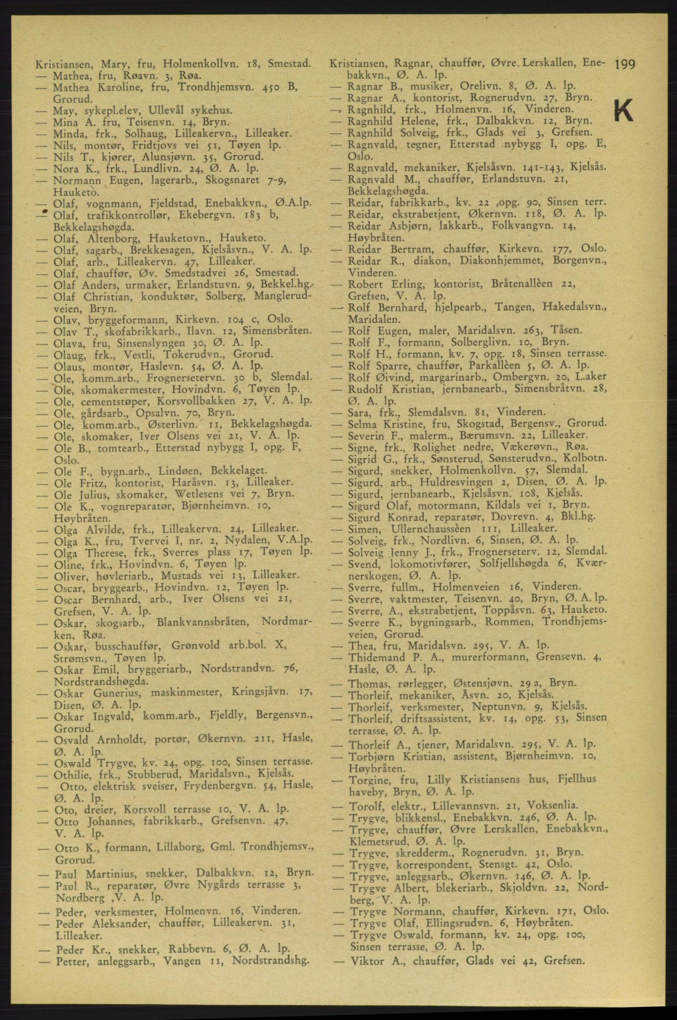 Aker adressebok/adressekalender, PUBL/001/A/006: Aker adressebok, 1937-1938, s. 199