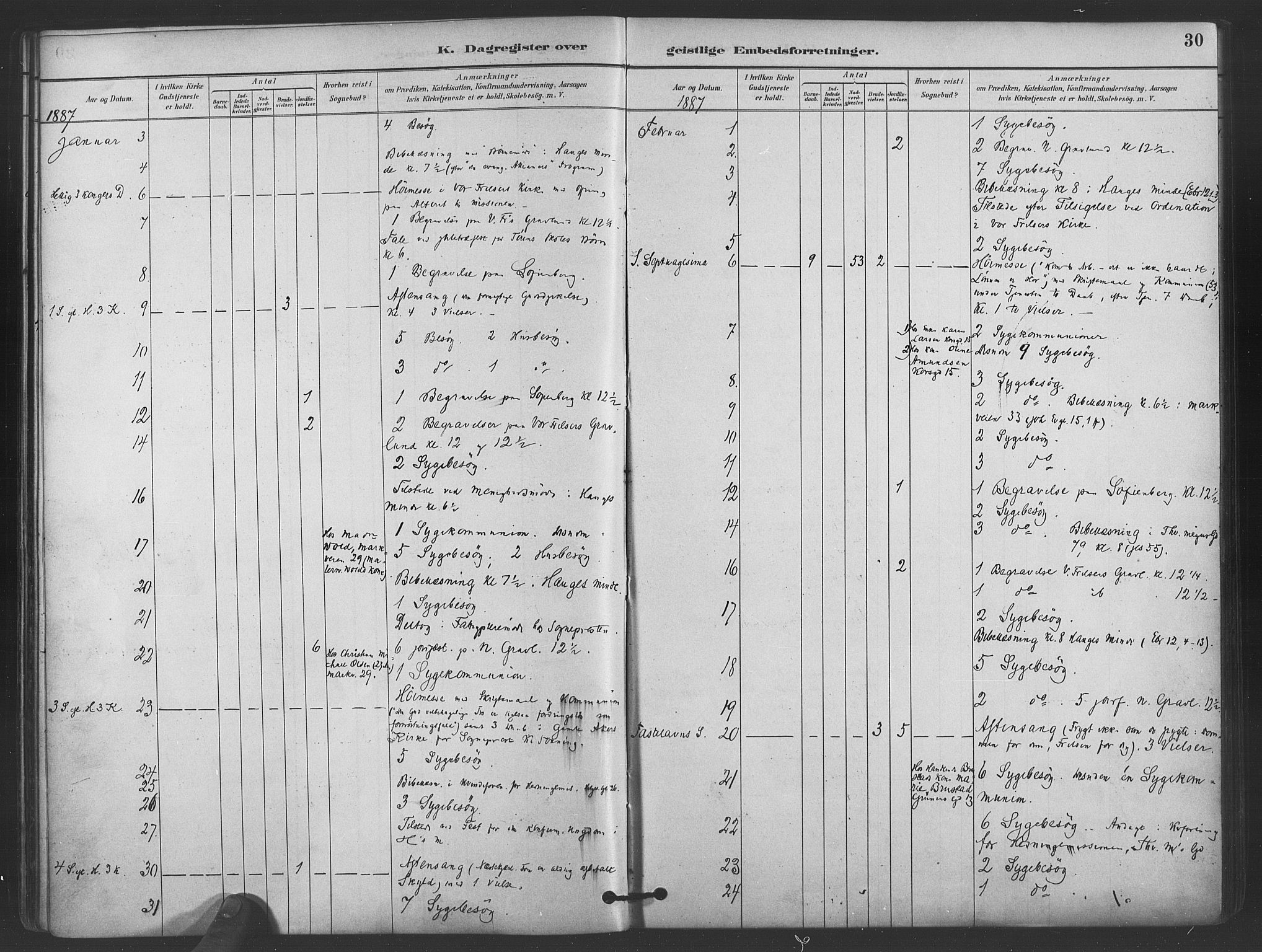 Paulus prestekontor Kirkebøker, AV/SAO-A-10871/I/Ib/L0001: Dagsregister nr. II 1, 1882-1910, s. 30