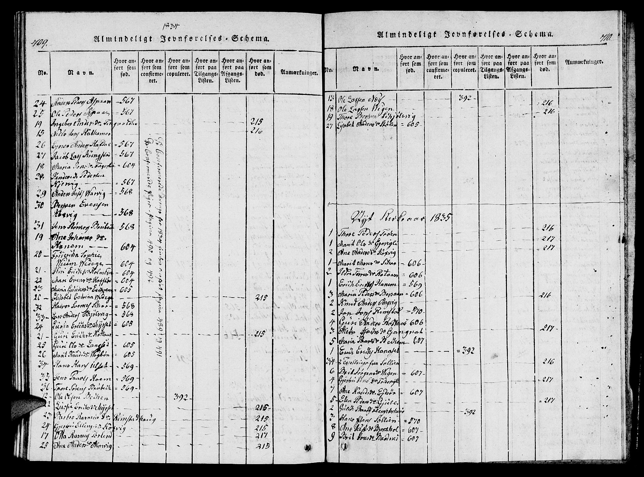 Ministerialprotokoller, klokkerbøker og fødselsregistre - Møre og Romsdal, AV/SAT-A-1454/586/L0990: Klokkerbok nr. 586C01, 1819-1837, s. 709-710