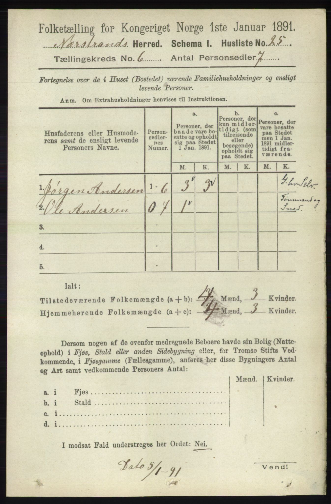 RA, Folketelling 1891 for 1139 Nedstrand herred, 1891, s. 1022