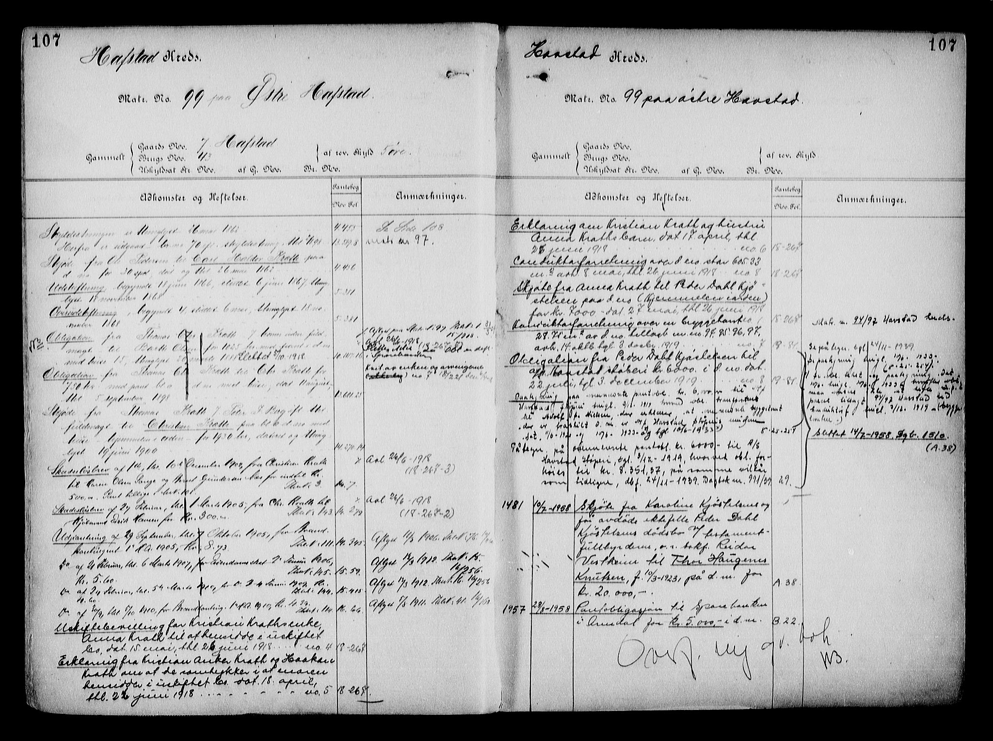 Arendal byfogd, AV/SAK-1222-0001/G/Ga/L0015: Panteregister nr. 13, 1860-1960, s. 107