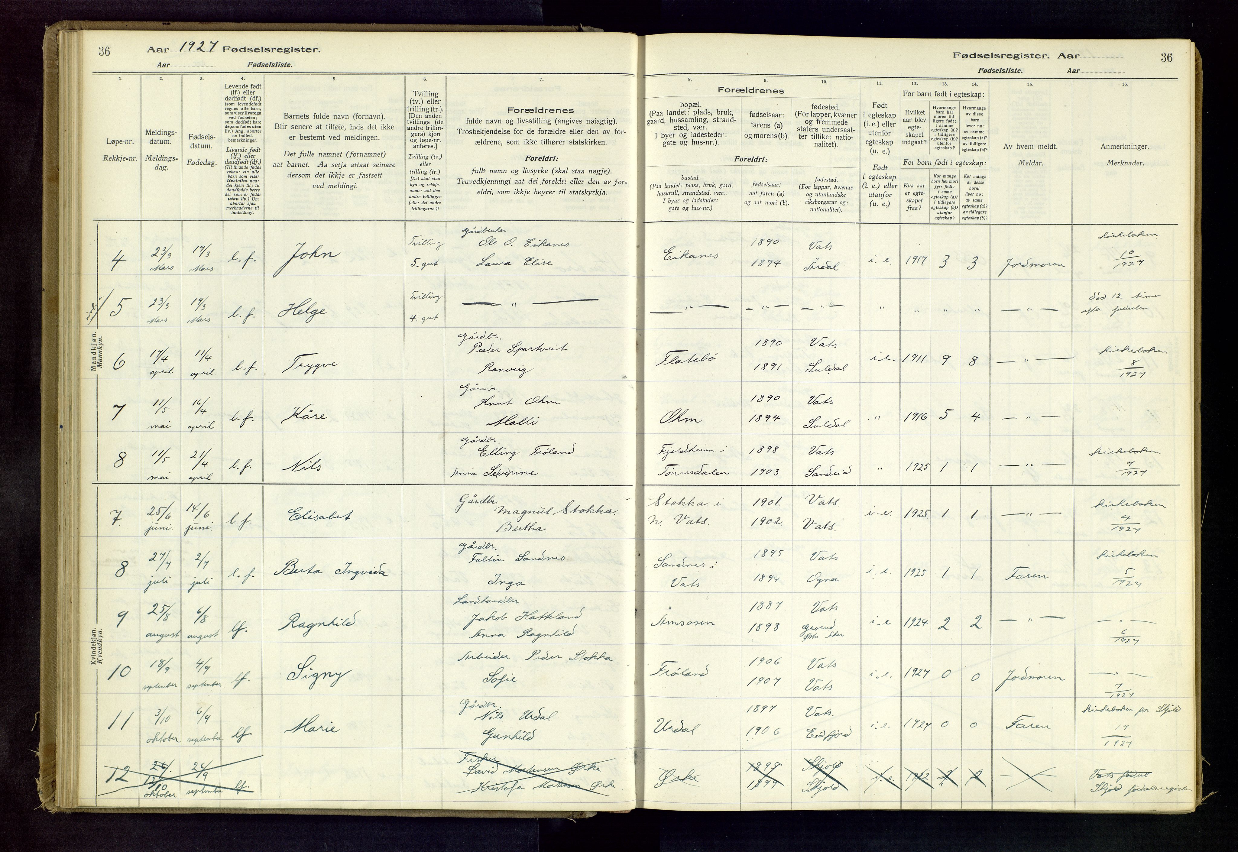 Skjold sokneprestkontor, AV/SAST-A-101847/I/Id/L0003: Fødselsregister nr. 3, 1917-1982, s. 36