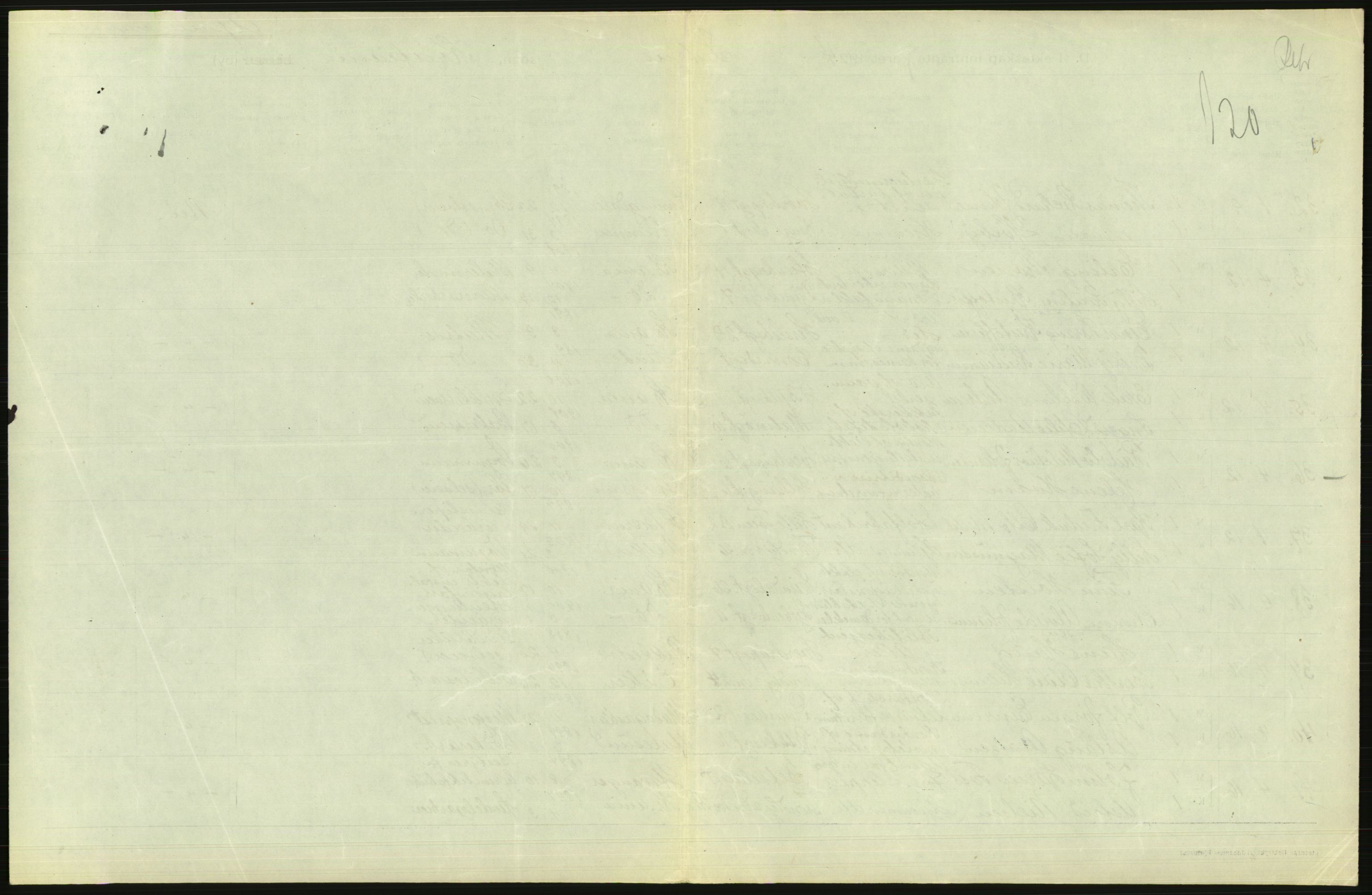 Statistisk sentralbyrå, Sosiodemografiske emner, Befolkning, AV/RA-S-2228/D/Df/Dfc/Dfcd/L0007: Kristiania: Gifte, 1924, s. 407
