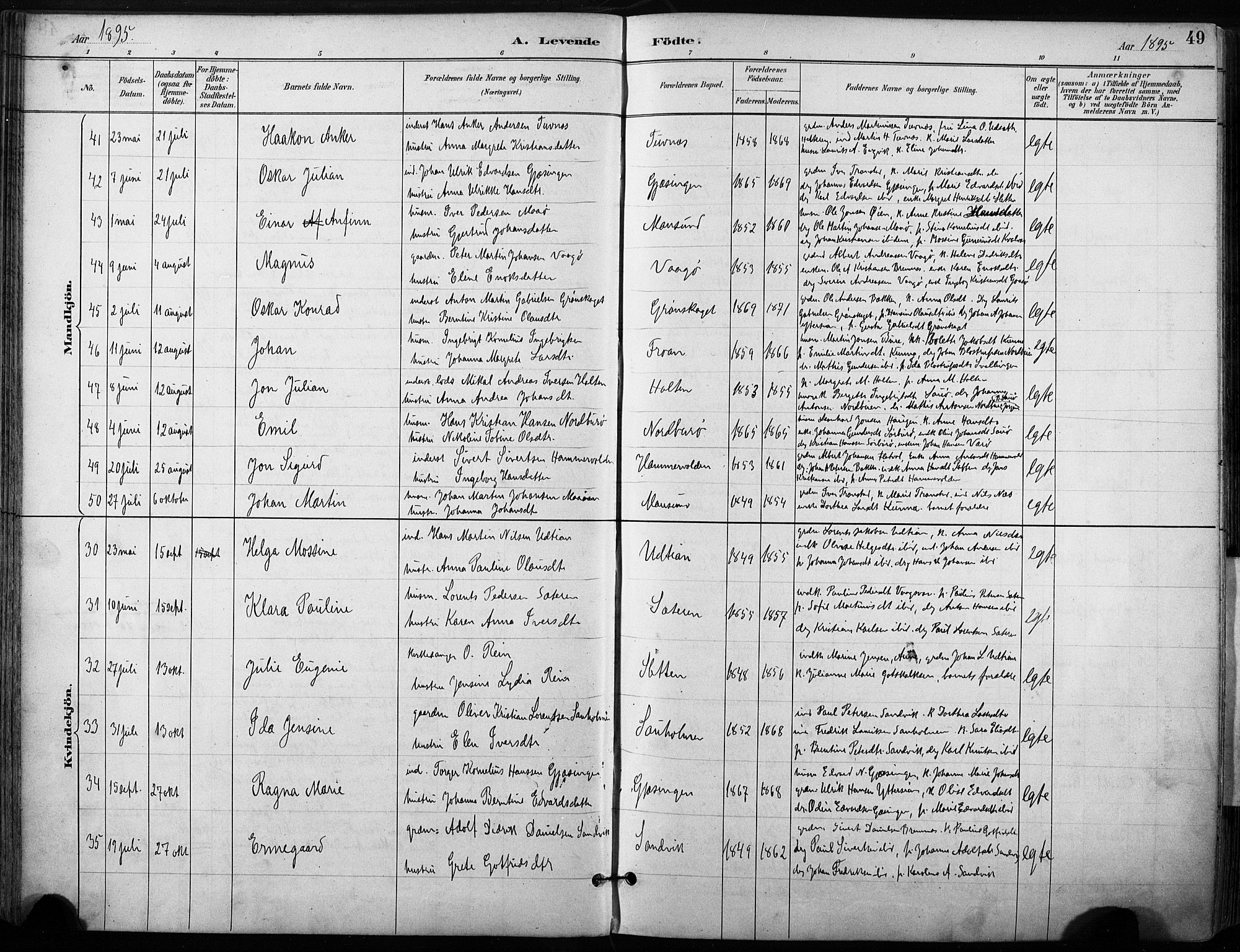 Ministerialprotokoller, klokkerbøker og fødselsregistre - Sør-Trøndelag, AV/SAT-A-1456/640/L0579: Ministerialbok nr. 640A04, 1889-1902, s. 49