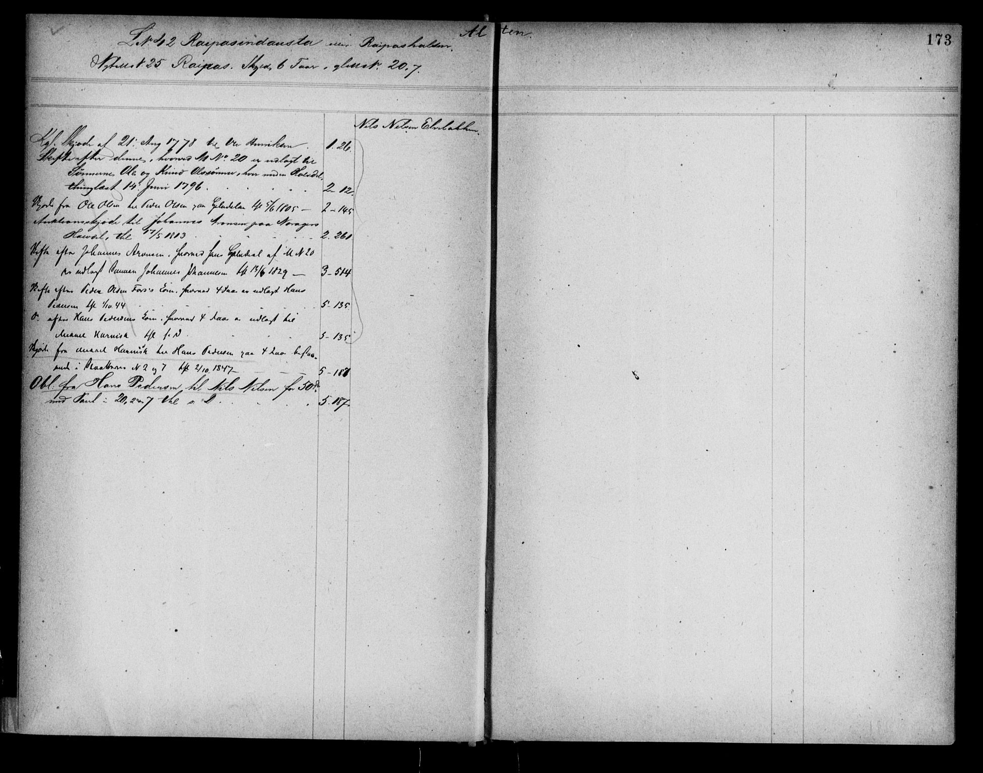 Alta fogderi/sorenskriveri, AV/SATØ-SATØ-5/1/K/Kb/Kba/L0007pantereg: Panteregister nr. 7, 1776, s. 173