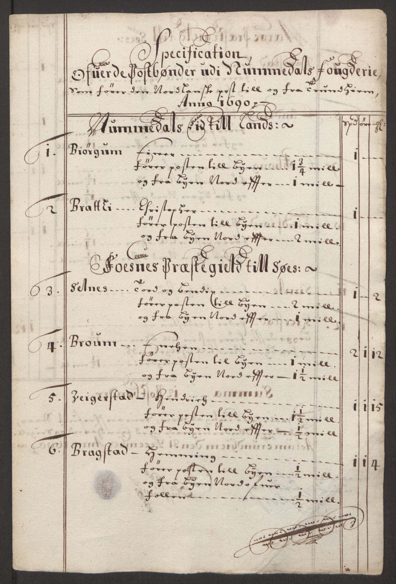 Rentekammeret inntil 1814, Reviderte regnskaper, Fogderegnskap, RA/EA-4092/R64/L4423: Fogderegnskap Namdal, 1690-1691, s. 115