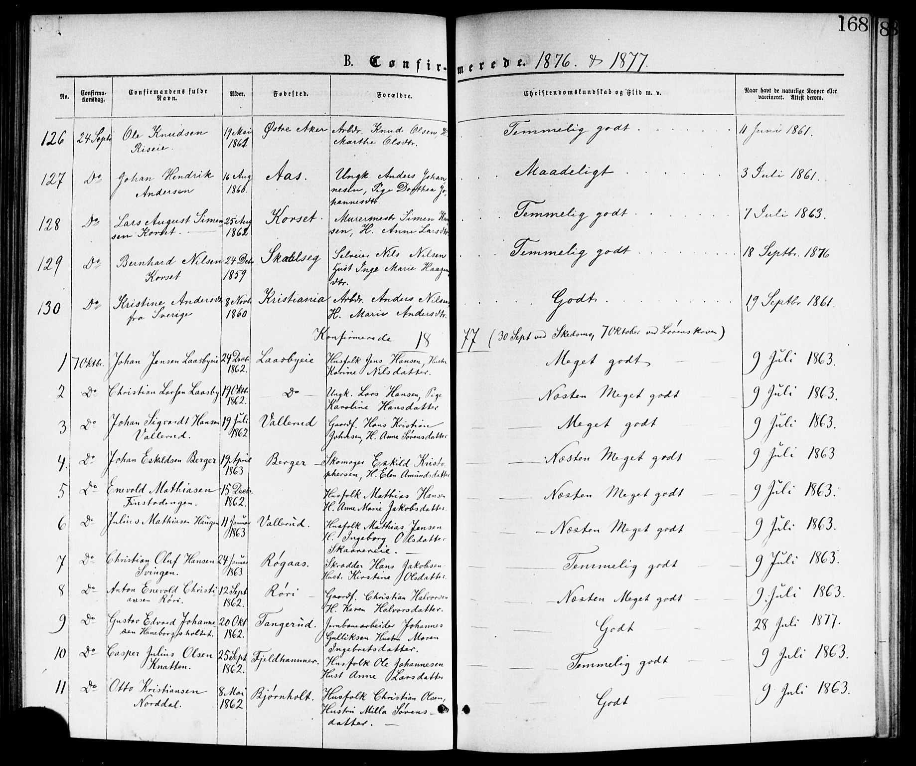 Skedsmo prestekontor Kirkebøker, AV/SAO-A-10033a/G/Ga/L0003: Klokkerbok nr. I 3, 1873-1882, s. 168