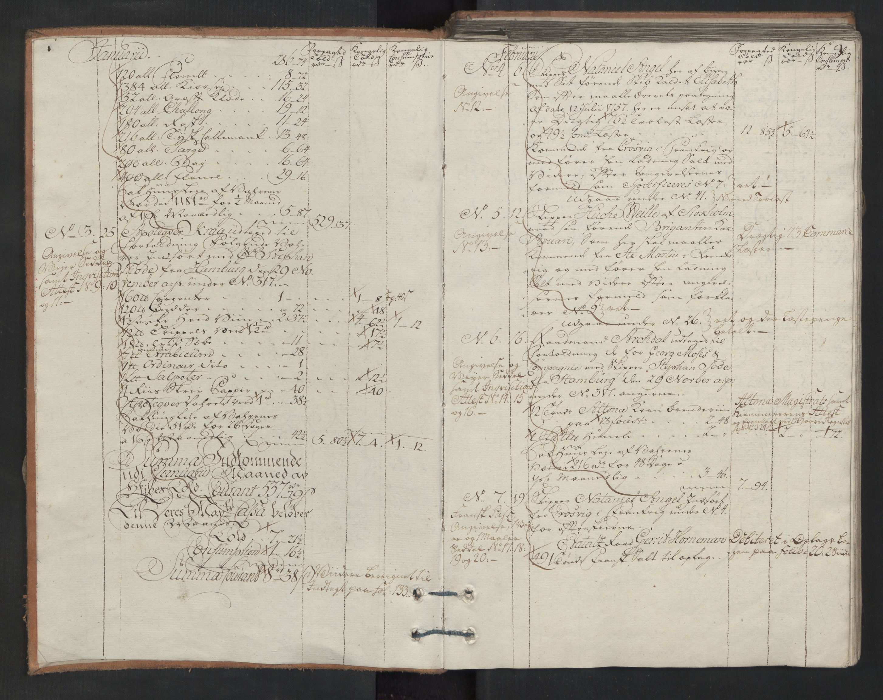Generaltollkammeret, tollregnskaper, AV/RA-EA-5490/R33/L0106/0001: Tollregnskaper Trondheim A / Inngående hovedtollbok, 1770