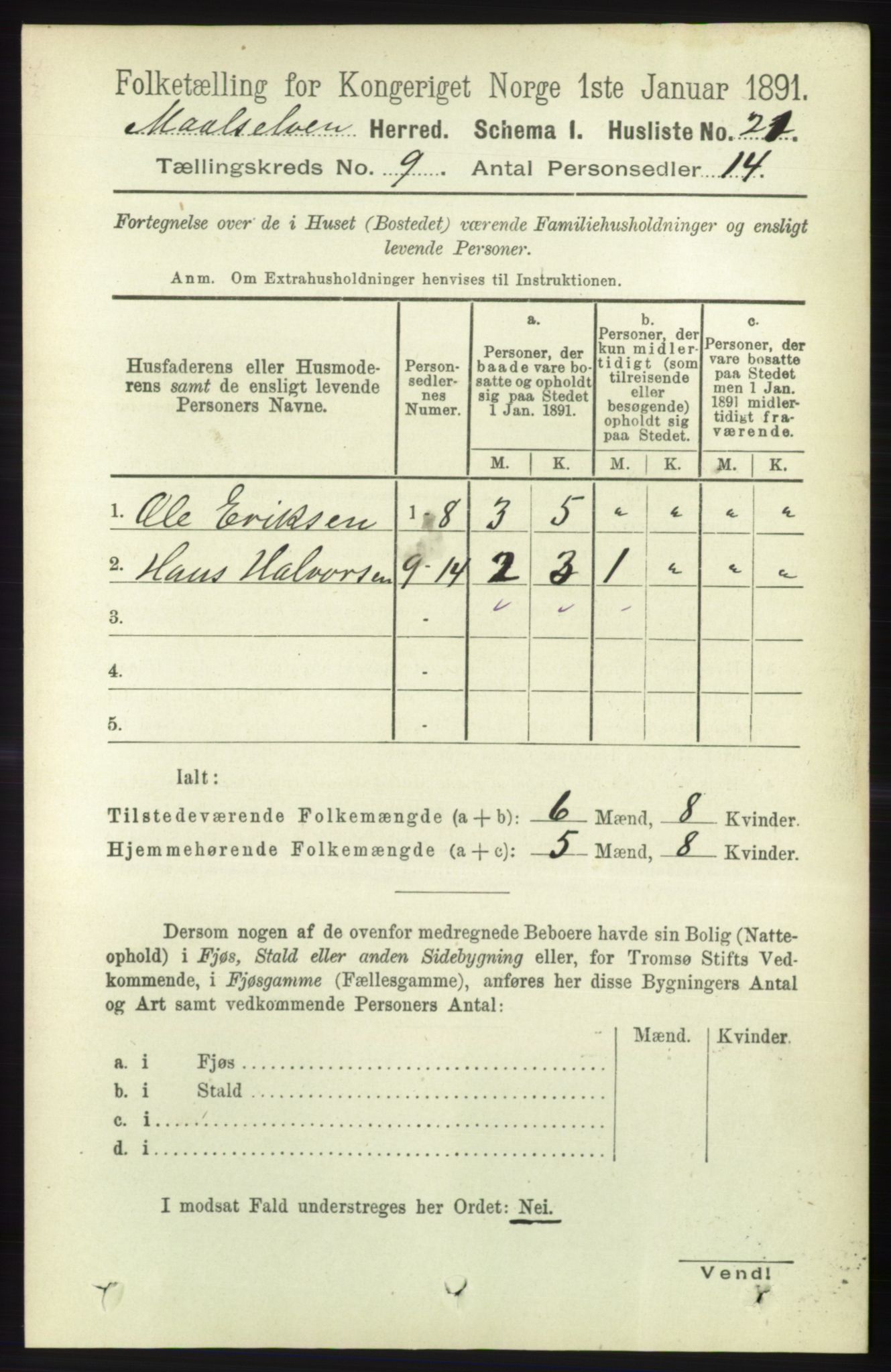 RA, Folketelling 1891 for 1924 Målselv herred, 1891, s. 2731