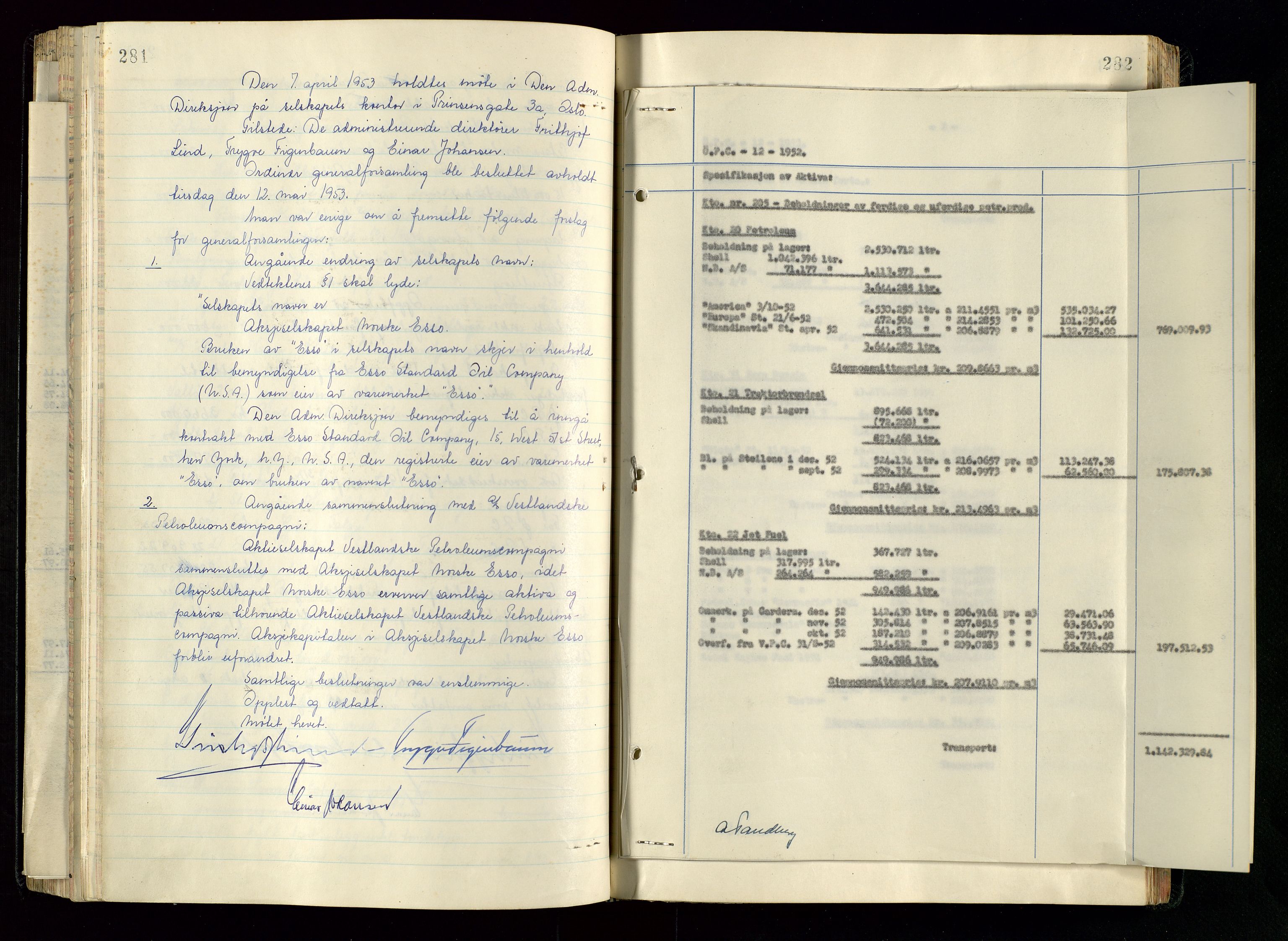 PA 1534 - Østlandske Petroleumscompagni A/S, SAST/A-101954/A/Aa/L0005/0001: Direksjonsprotokoller / Den Administrerende Direksjon alle selskaper (referatprotokoll), 1943-1958, s. 281-282