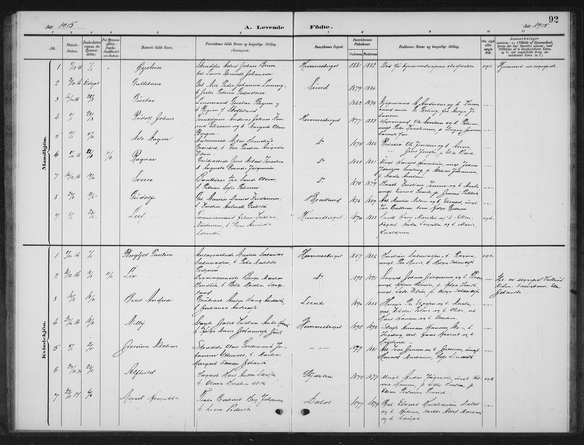 Ministerialprotokoller, klokkerbøker og fødselsregistre - Nordland, SAT/A-1459/825/L0370: Klokkerbok nr. 825C07, 1903-1923, s. 92