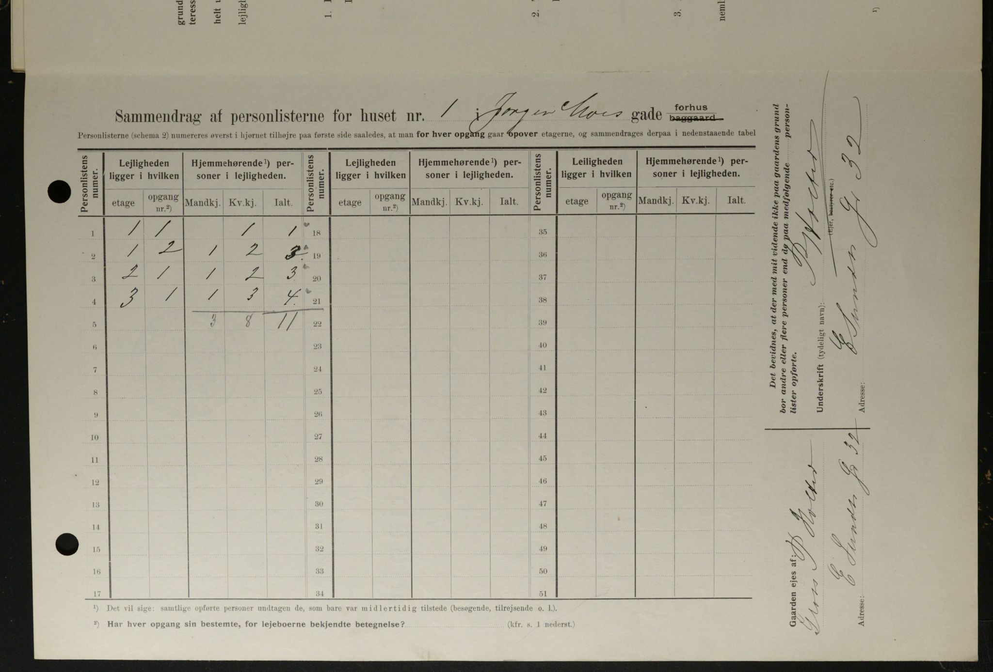 OBA, Kommunal folketelling 1.2.1908 for Kristiania kjøpstad, 1908, s. 42643