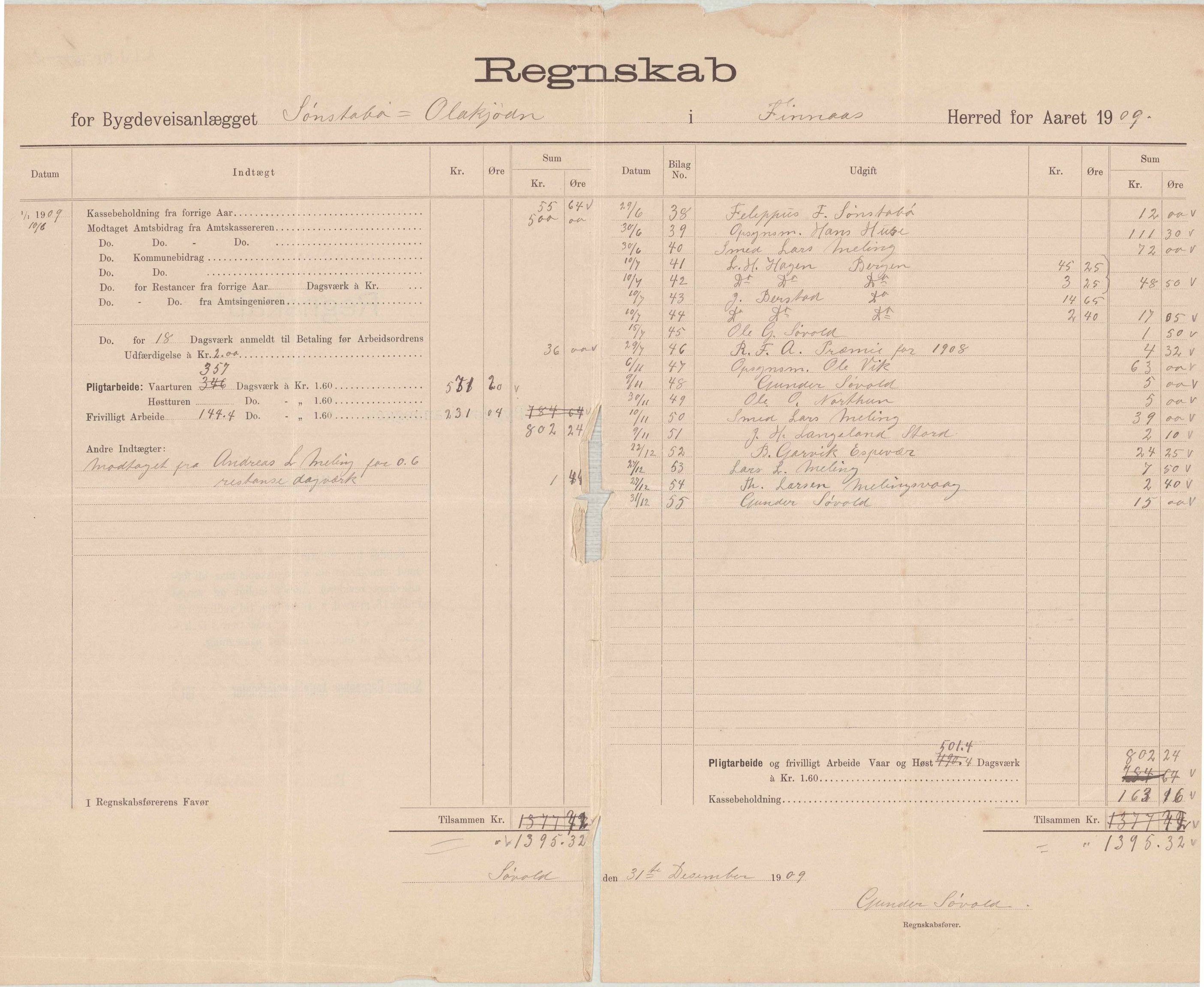 Finnaas kommune. Formannskapet, IKAH/1218a-021/E/Ea/L0001/0006: Rekneskap for veganlegg / Rekneskap for veganlegget Sønstabø - Olakjødn, 1909-1914, s. 2