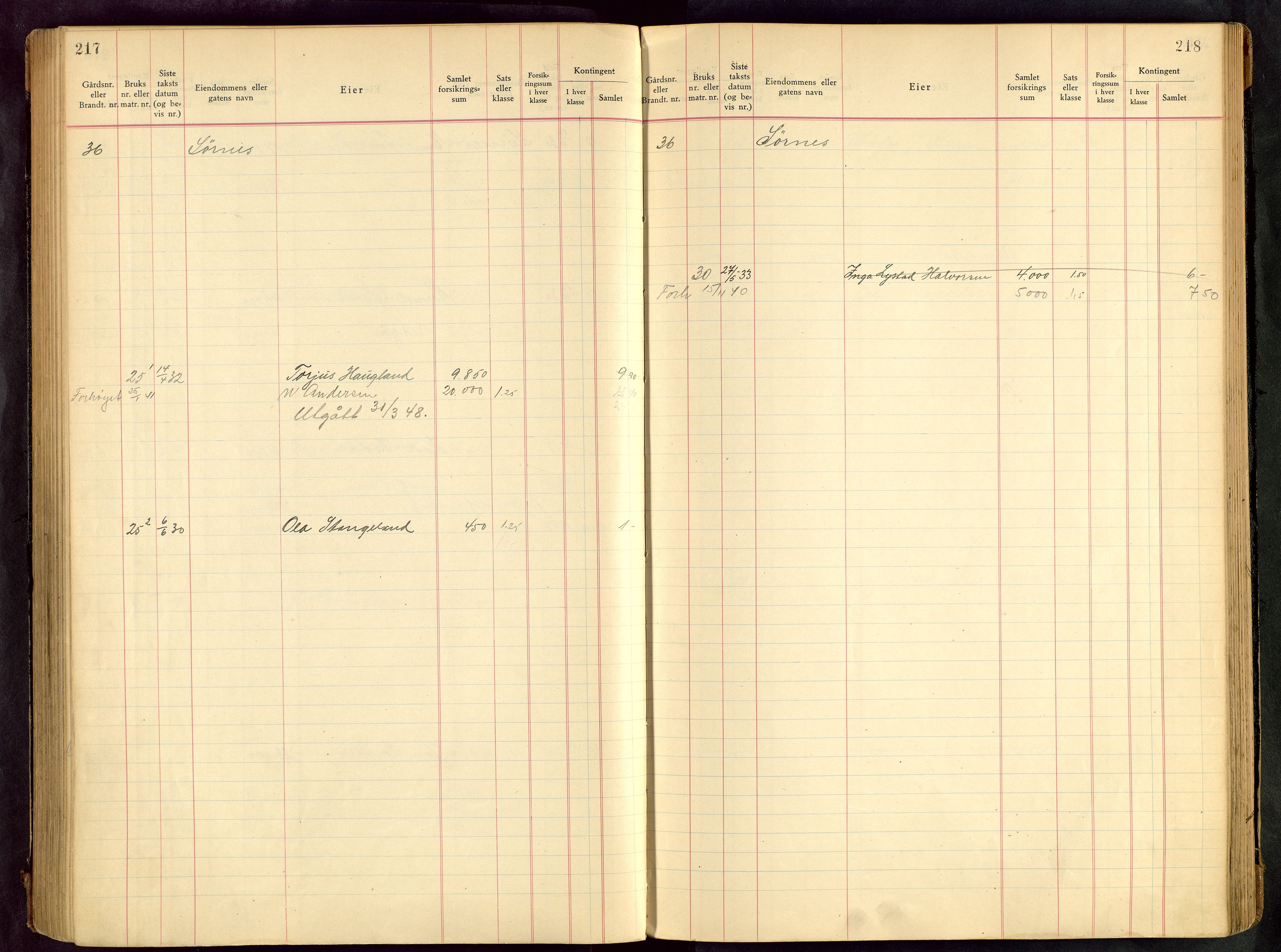 Håland lensmannskontor, SAST/A-100100/Goa/L0001: Beregningsprotokoll brannforsikring, 1932-1947, s. 217-218