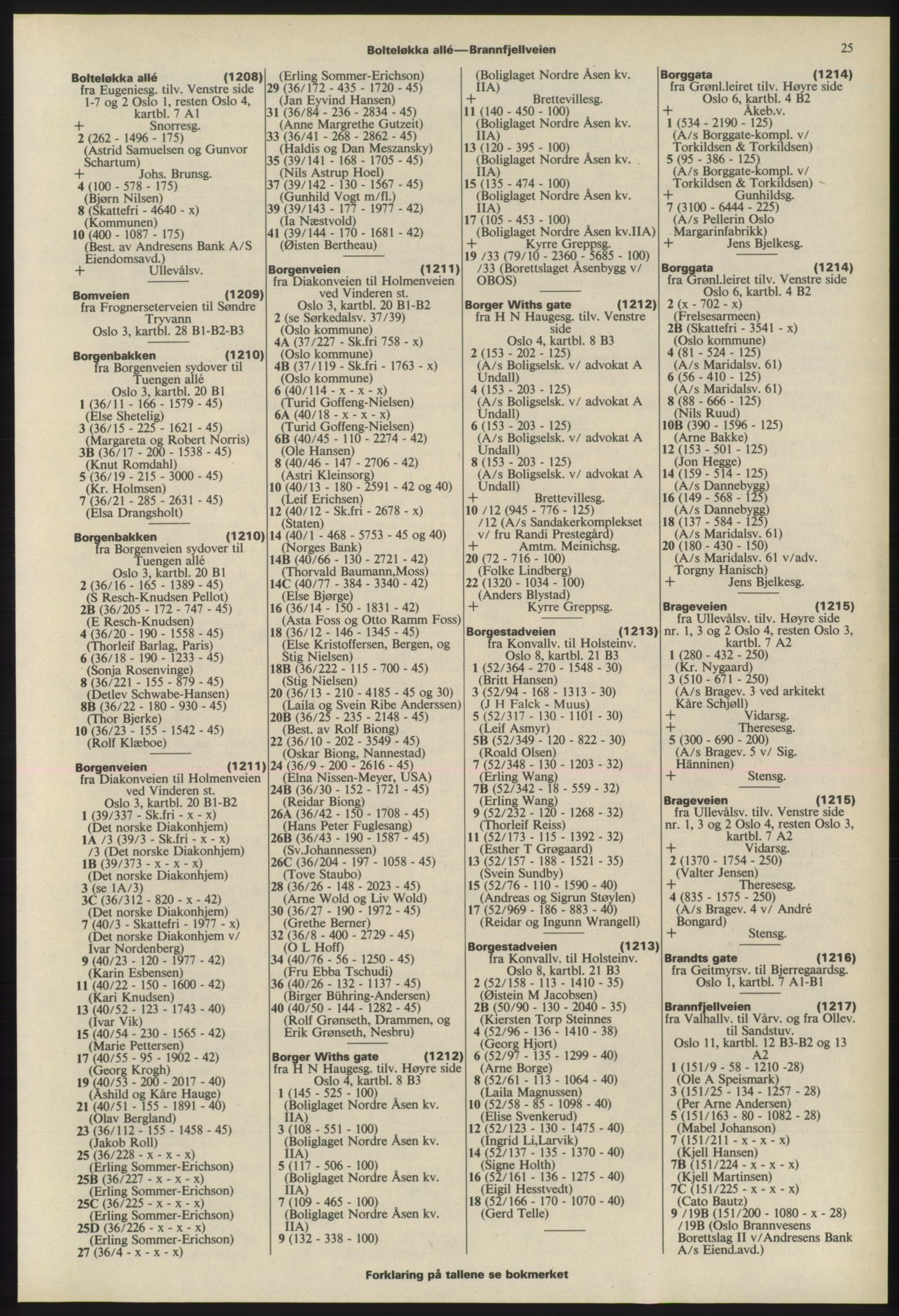 Kristiania/Oslo adressebok, PUBL/-, 1975-1976, s. 25