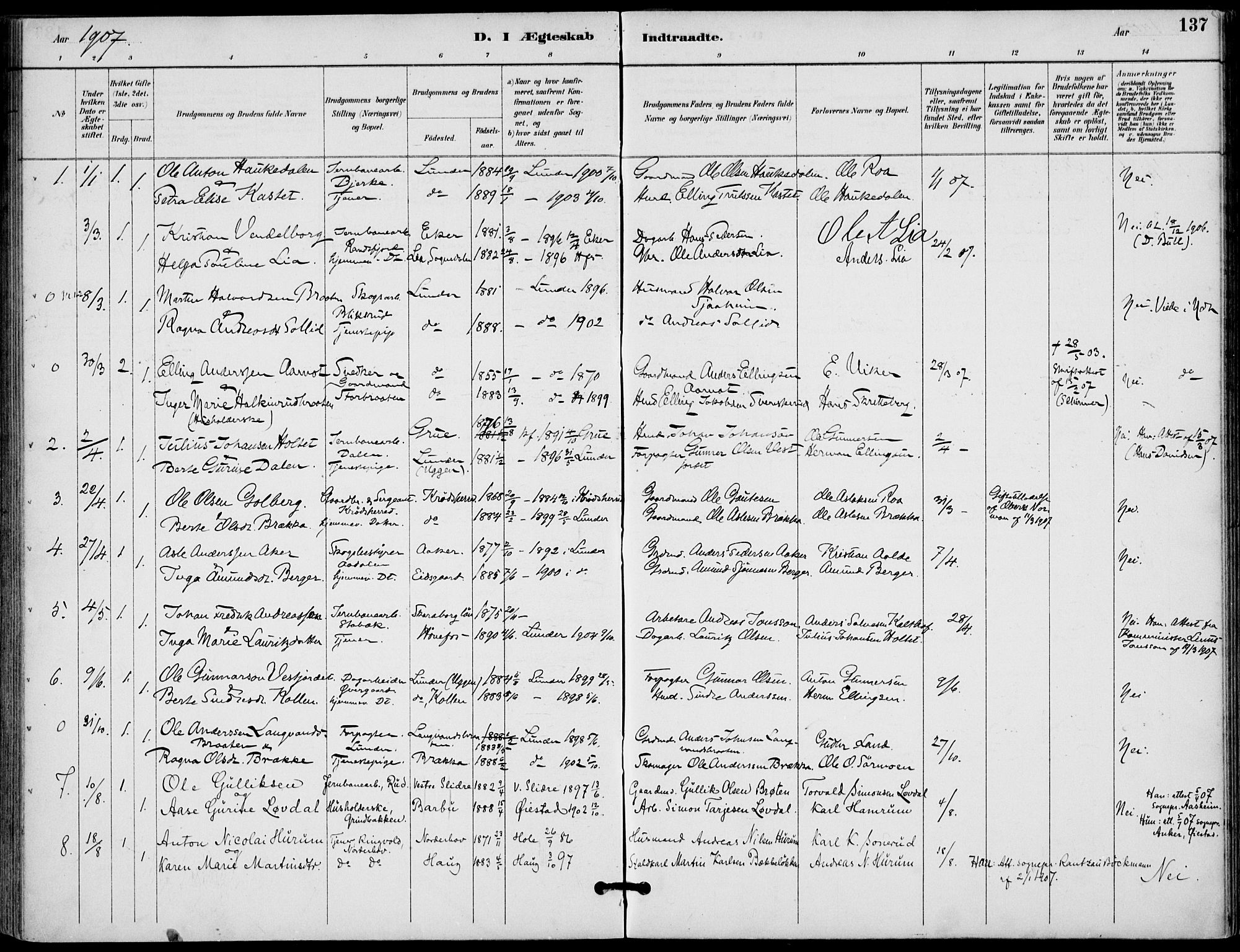 Lunder kirkebøker, AV/SAKO-A-629/F/Fa/L0001: Ministerialbok nr. I 1, 1885-1912, s. 137