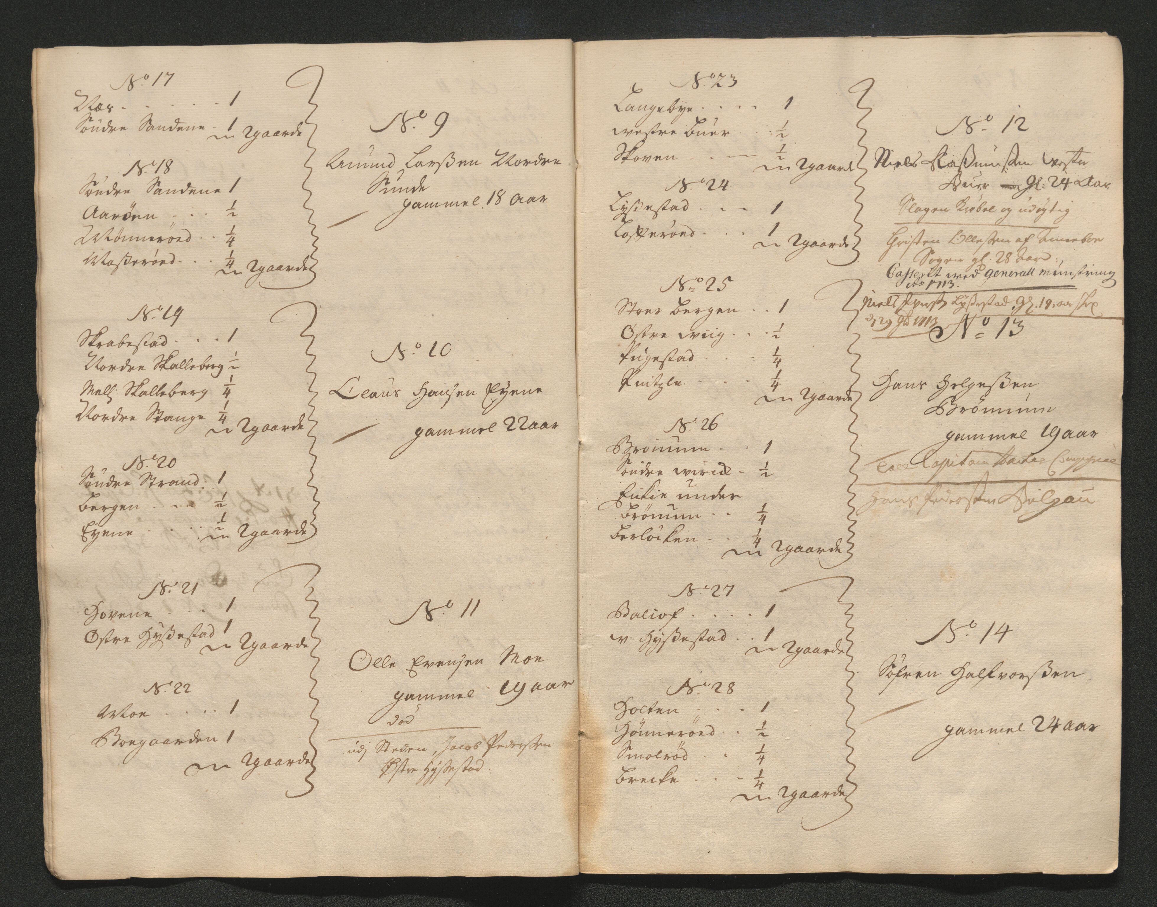 Larvik grevskap, AV/SAKO-A-1056/F/Ff/Ffa/L0001: Ruller og manntall, 1708-1734, s. 73