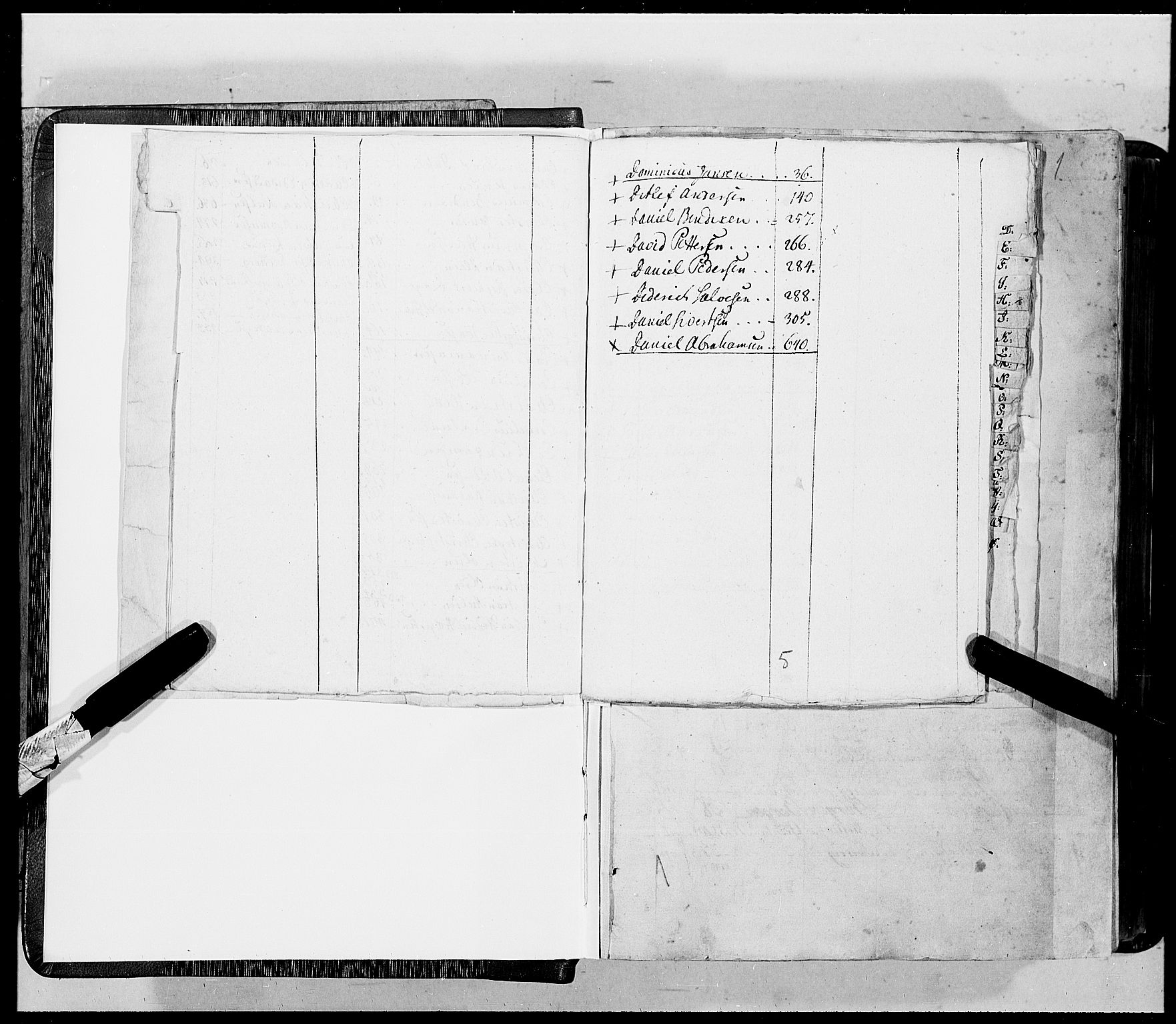 Innrulleringssjefen i Bergen, AV/SAB-A-100050/G/Ga/Gaf/L0001: Matrosruller, 1770-1780