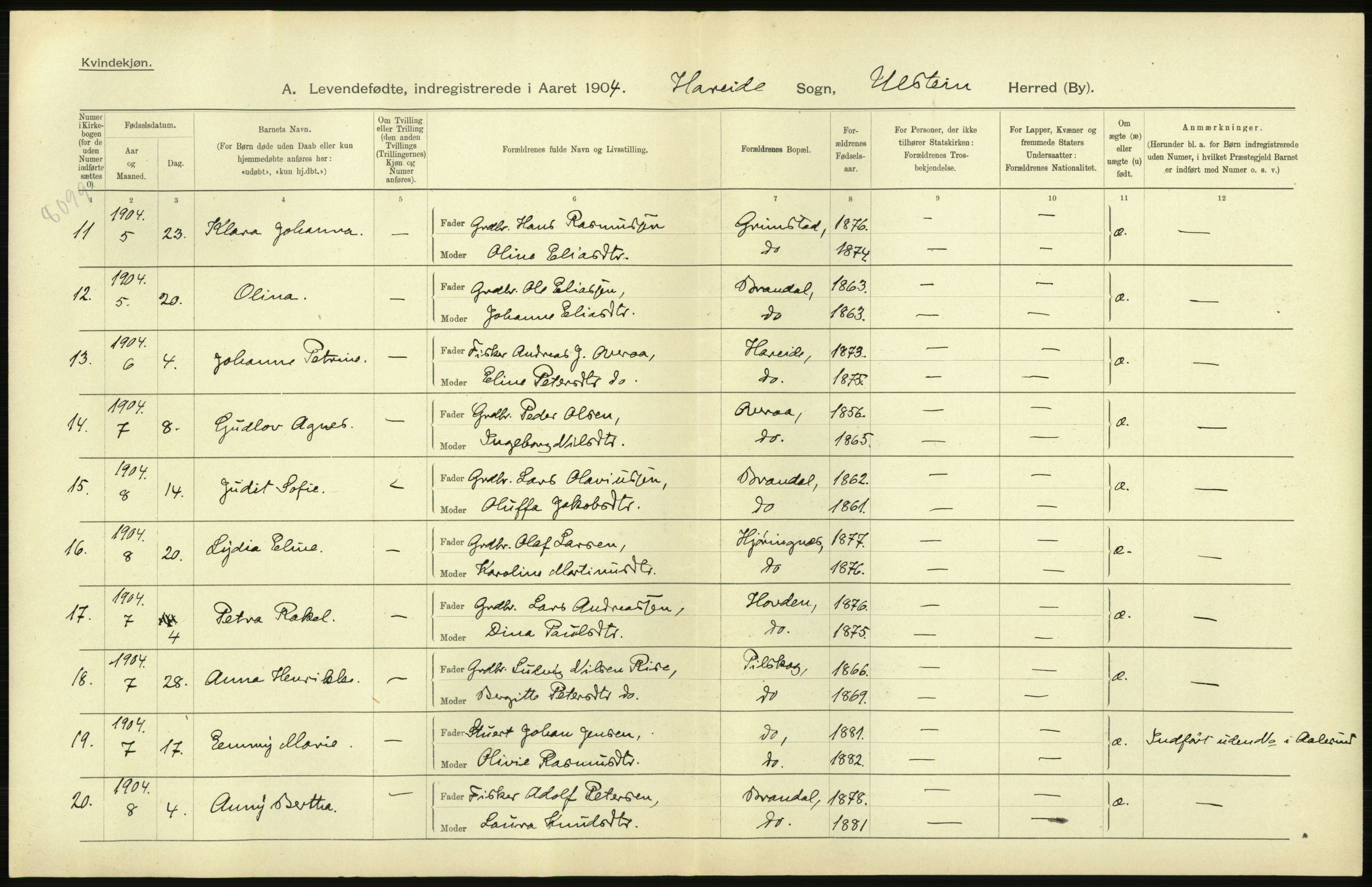 Statistisk sentralbyrå, Sosiodemografiske emner, Befolkning, AV/RA-S-2228/D/Df/Dfa/Dfab/L0016: Romsdals amt: Fødte, gifte, døde., 1904, s. 52