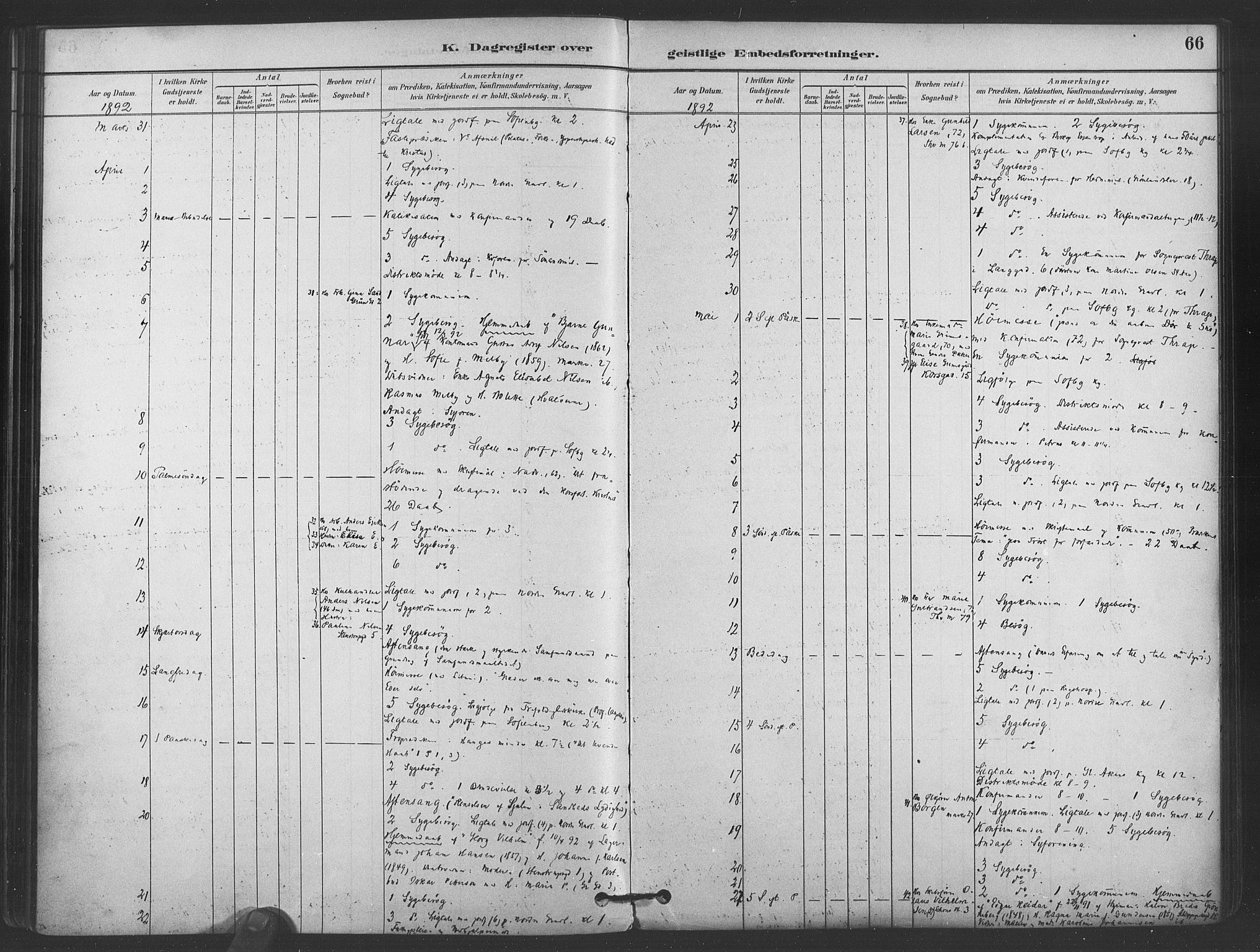 Paulus prestekontor Kirkebøker, AV/SAO-A-10871/I/Ib/L0001: Dagsregister nr. II 1, 1882-1910, s. 66