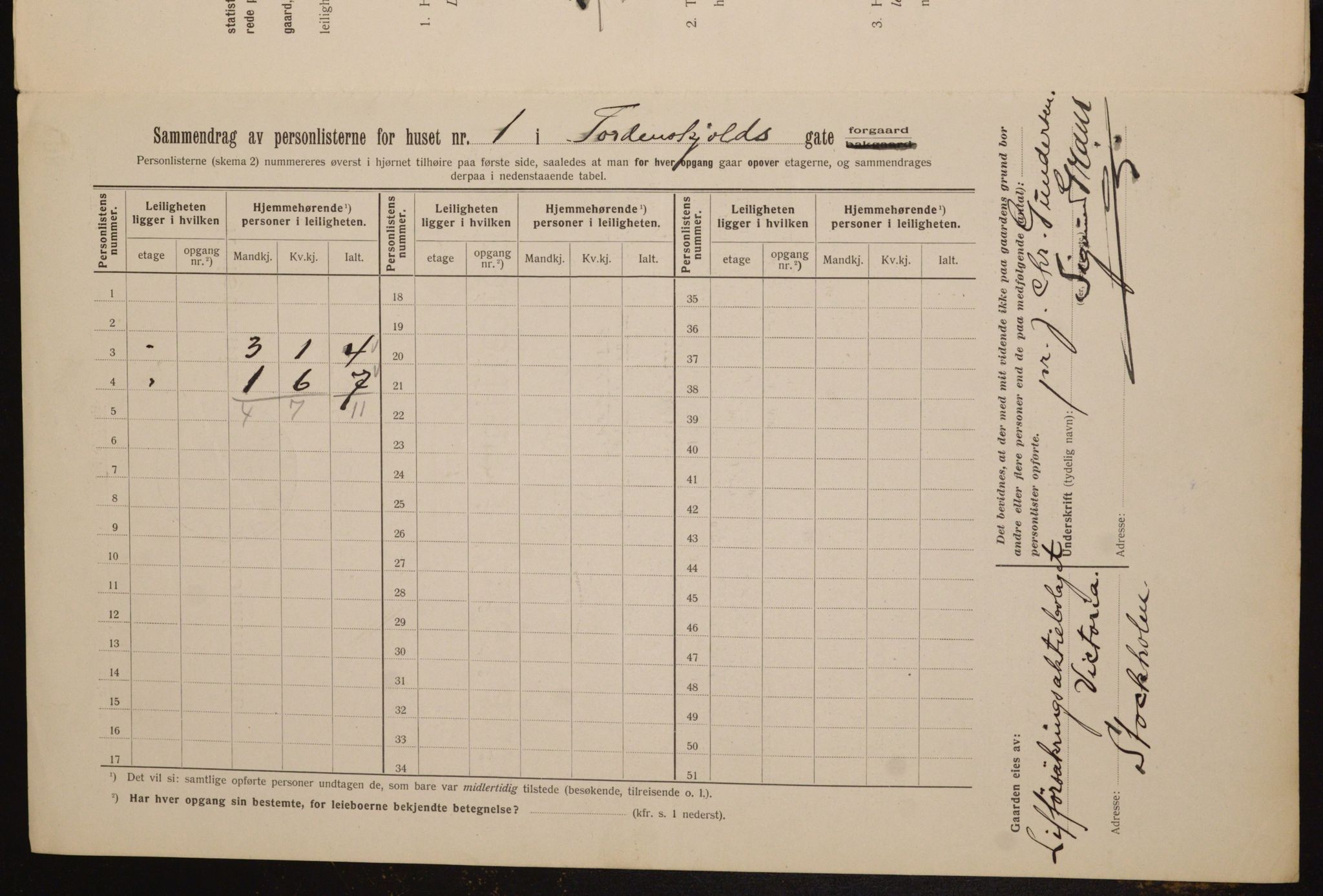 OBA, Kommunal folketelling 1.2.1912 for Kristiania, 1912, s. 113692