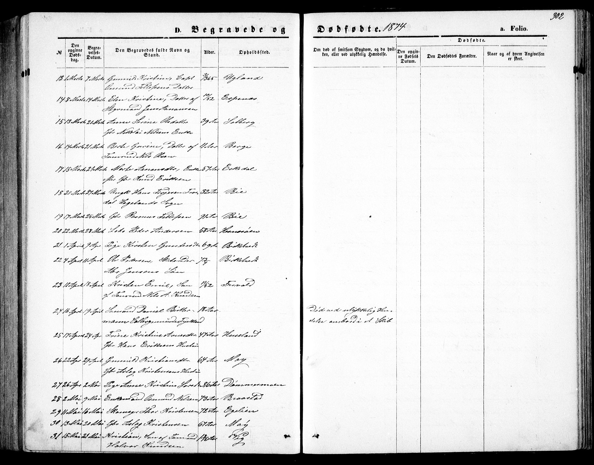 Fjære sokneprestkontor, AV/SAK-1111-0011/F/Fb/L0010: Klokkerbok nr. B 10, 1871-1880, s. 302
