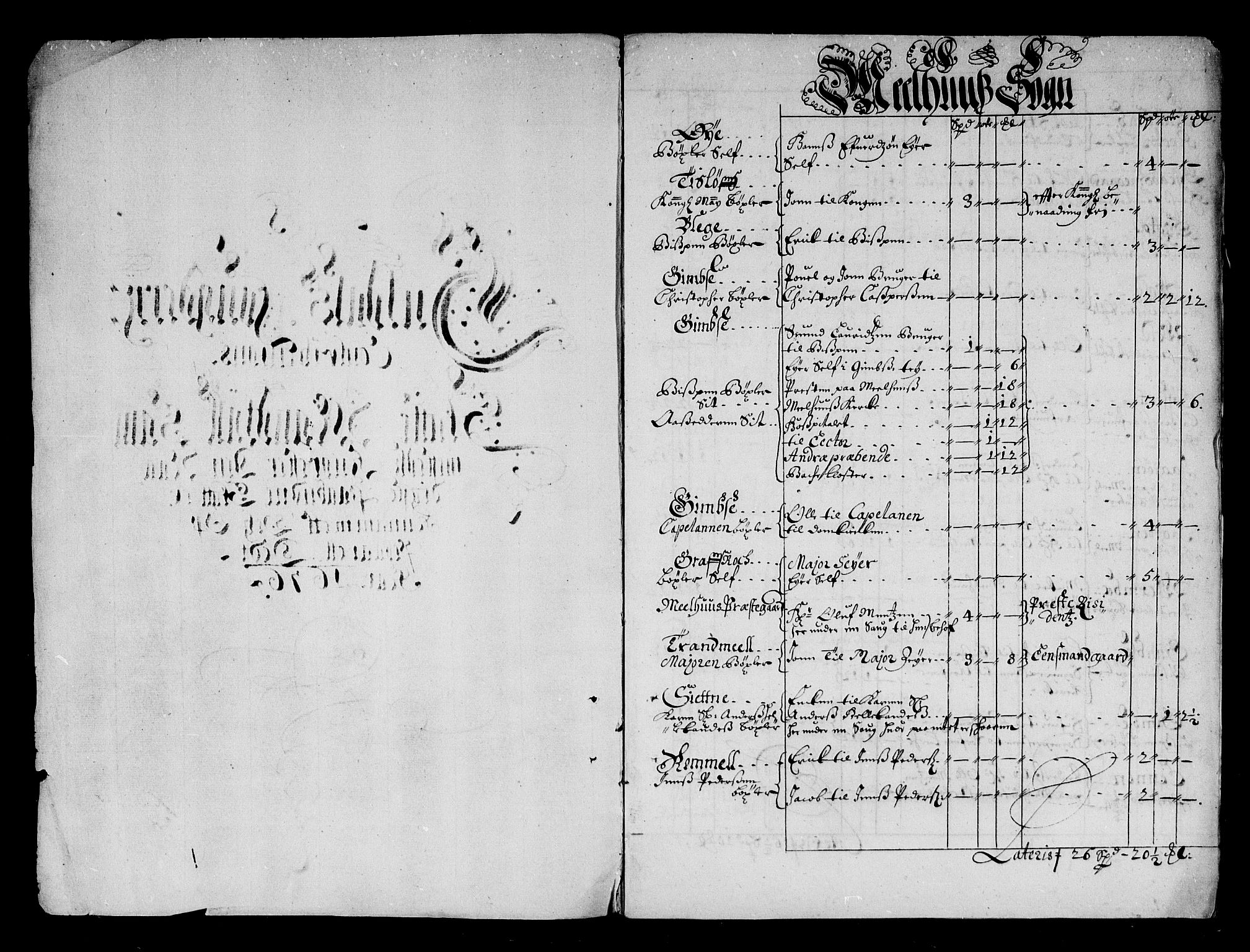 Rentekammeret inntil 1814, Reviderte regnskaper, Stiftamtstueregnskaper, Trondheim stiftamt og Nordland amt, AV/RA-EA-6044/R/Rd/L0043: Trondheim stiftamt, 1676