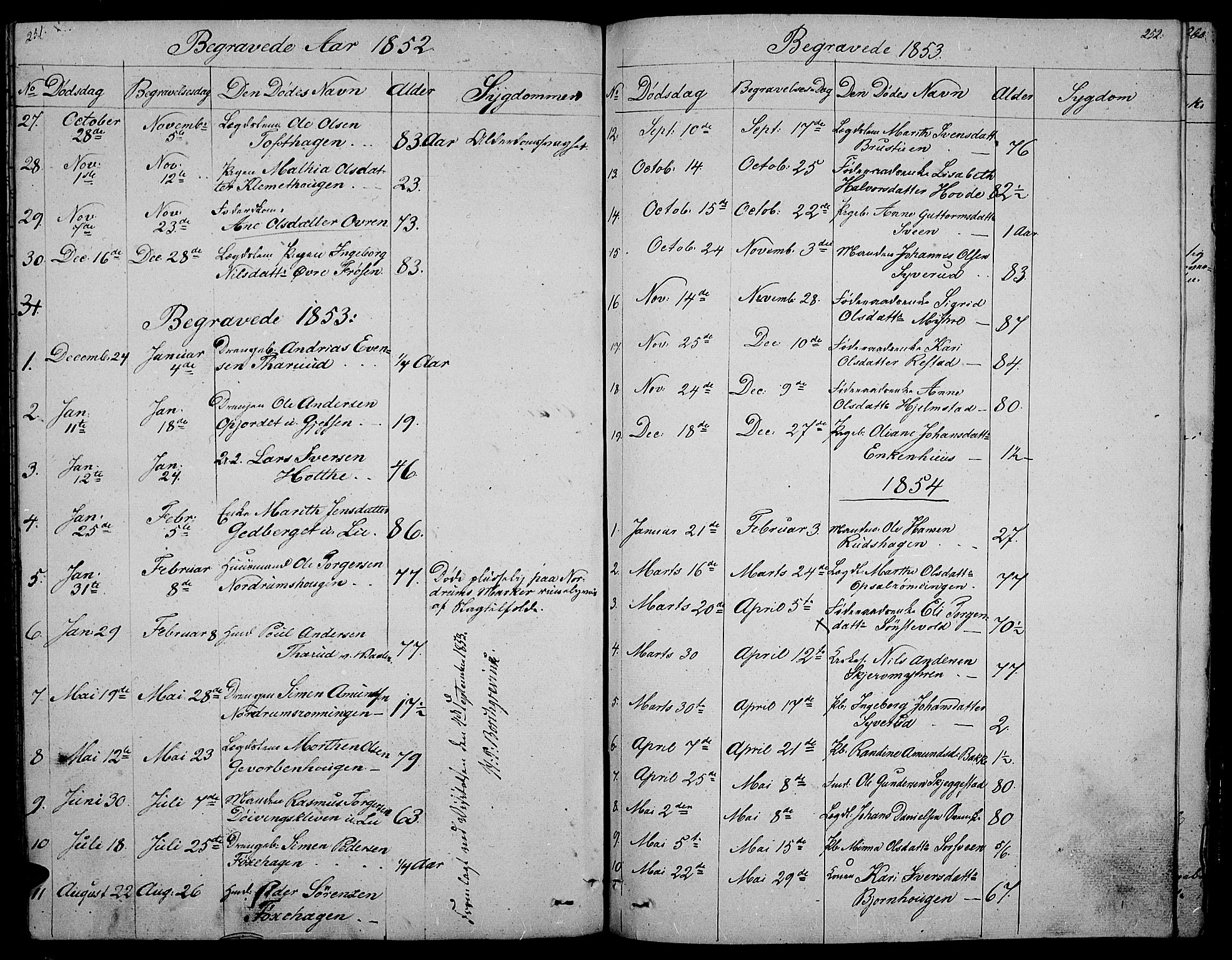 Gausdal prestekontor, AV/SAH-PREST-090/H/Ha/Hab/L0003: Klokkerbok nr. 3, 1829-1864, s. 251-252