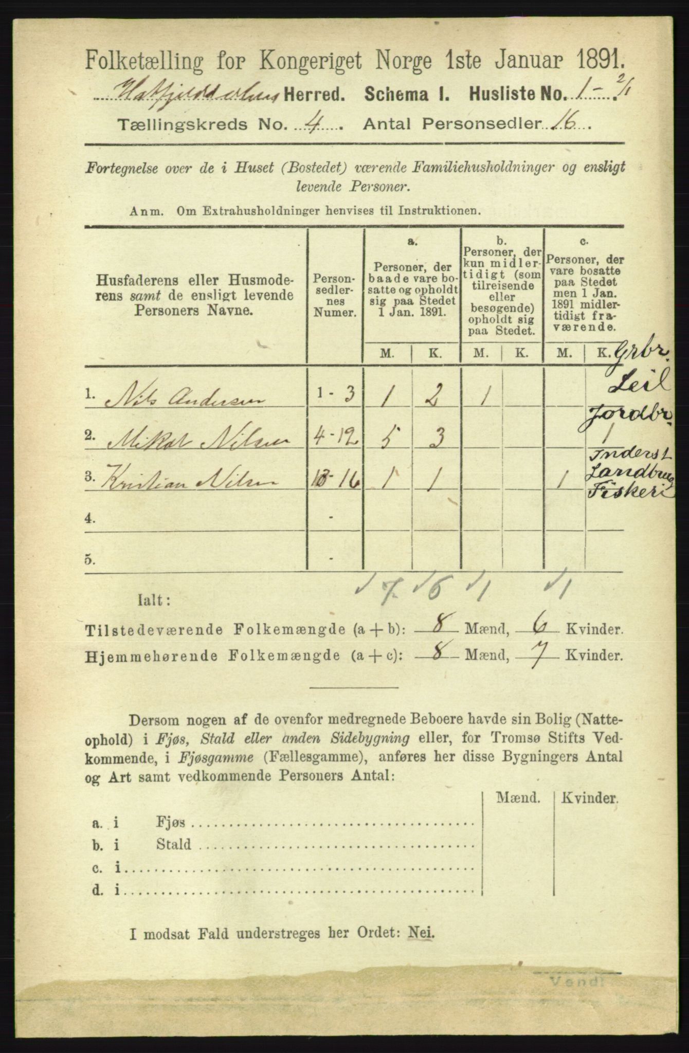 RA, Folketelling 1891 for 1826 Hattfjelldal herred, 1891, s. 897