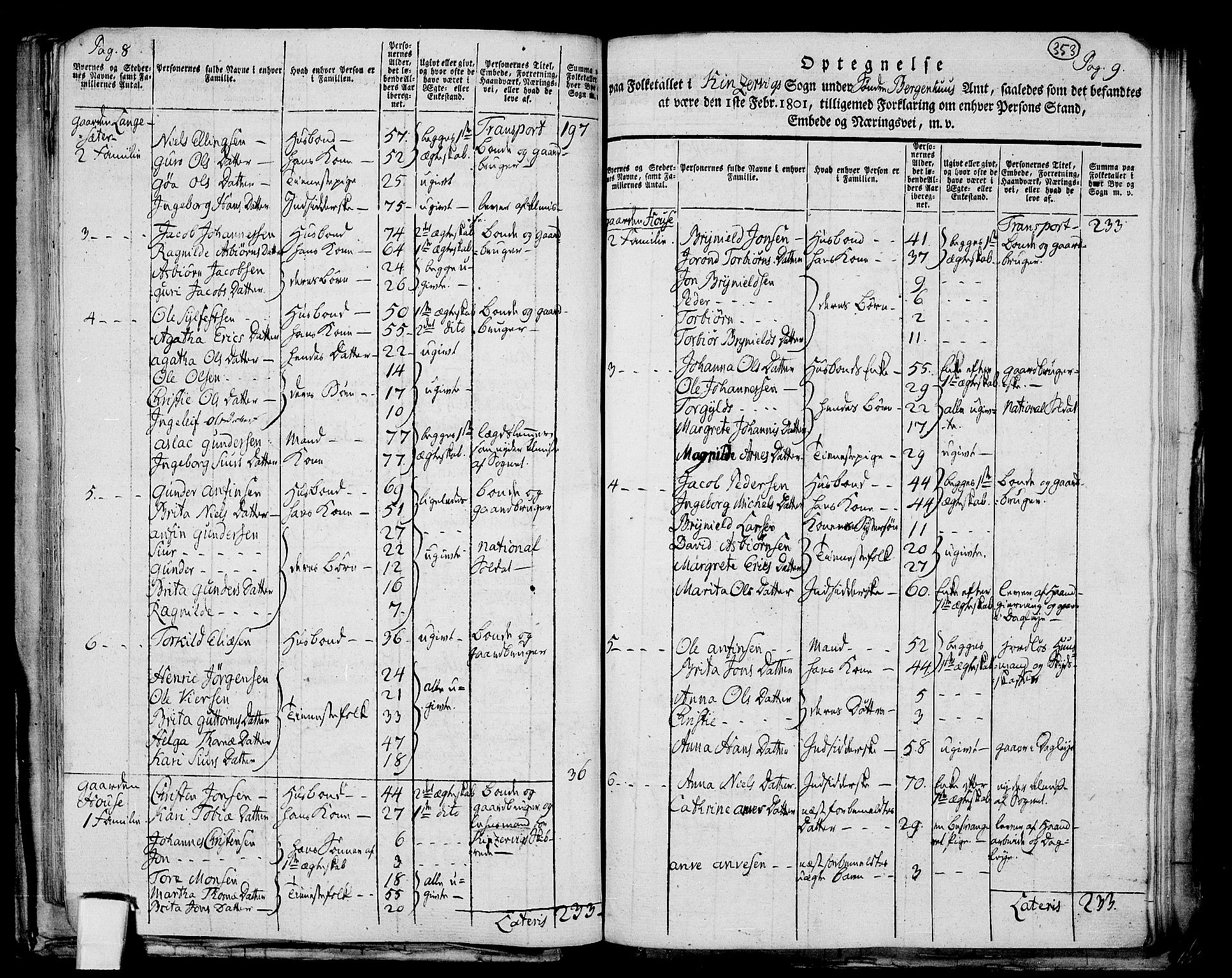 RA, Folketelling 1801 for 1230P Kinsarvik prestegjeld, 1801, s. 352b-353a