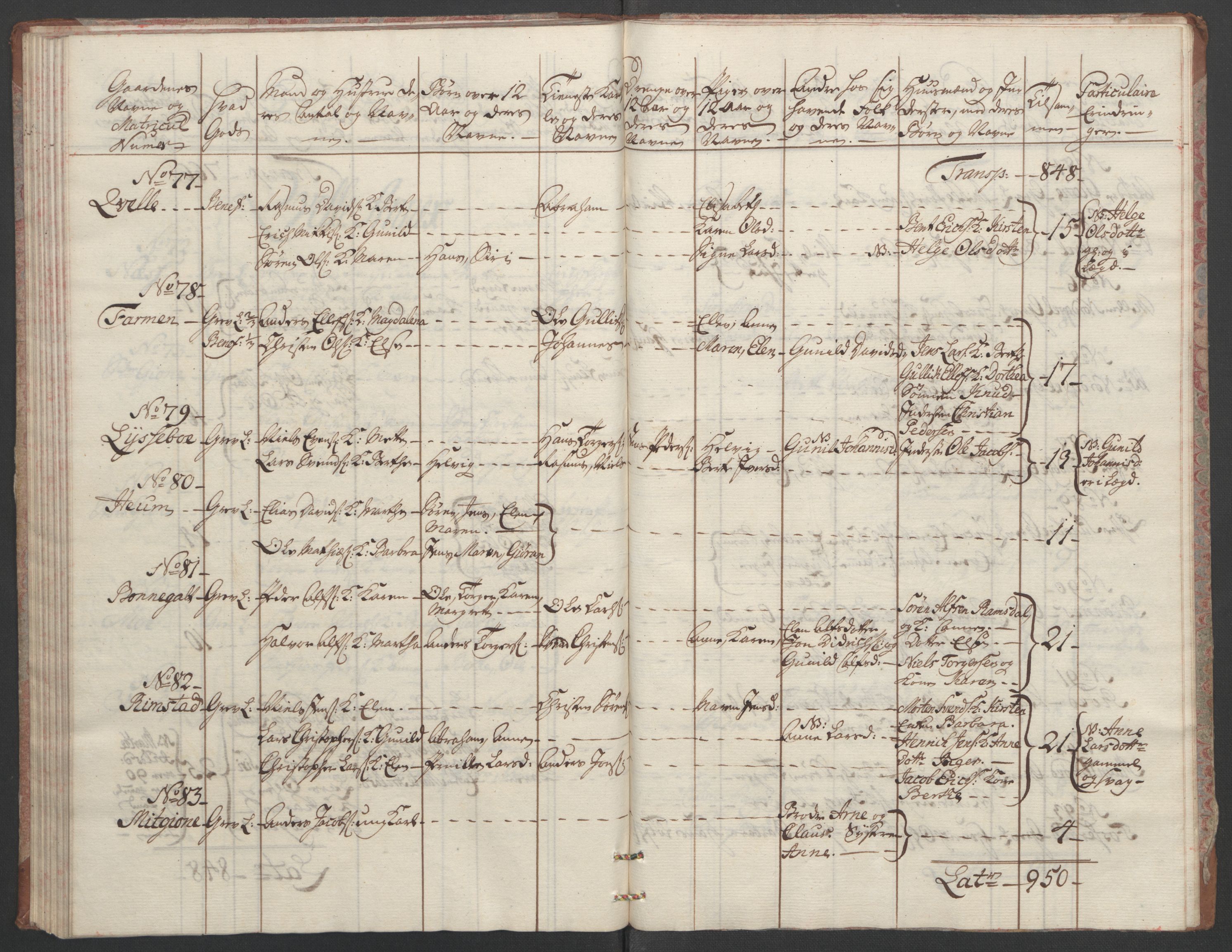 Rentekammeret inntil 1814, Reviderte regnskaper, Fogderegnskap, AV/RA-EA-4092/R33/L2033: Ekstraskatten Larvik grevskap, 1762-1764, s. 93