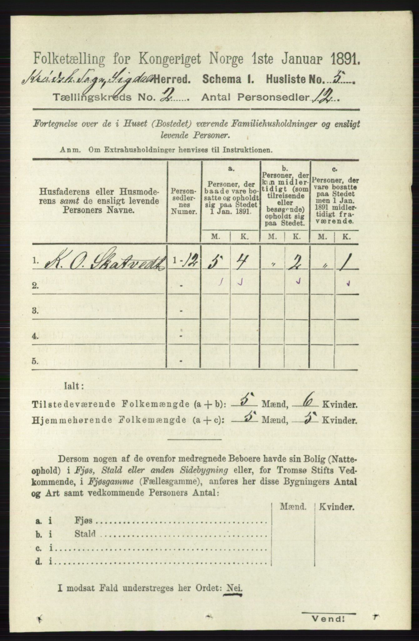 RA, Folketelling 1891 for 0621 Sigdal herred, 1891, s. 5288