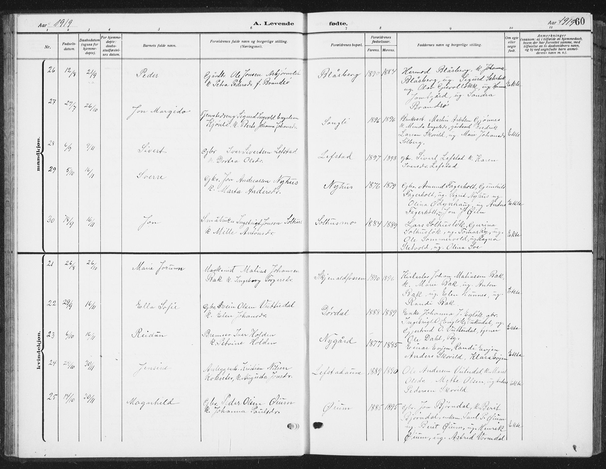 Ministerialprotokoller, klokkerbøker og fødselsregistre - Sør-Trøndelag, SAT/A-1456/668/L0820: Klokkerbok nr. 668C09, 1912-1936, s. 60