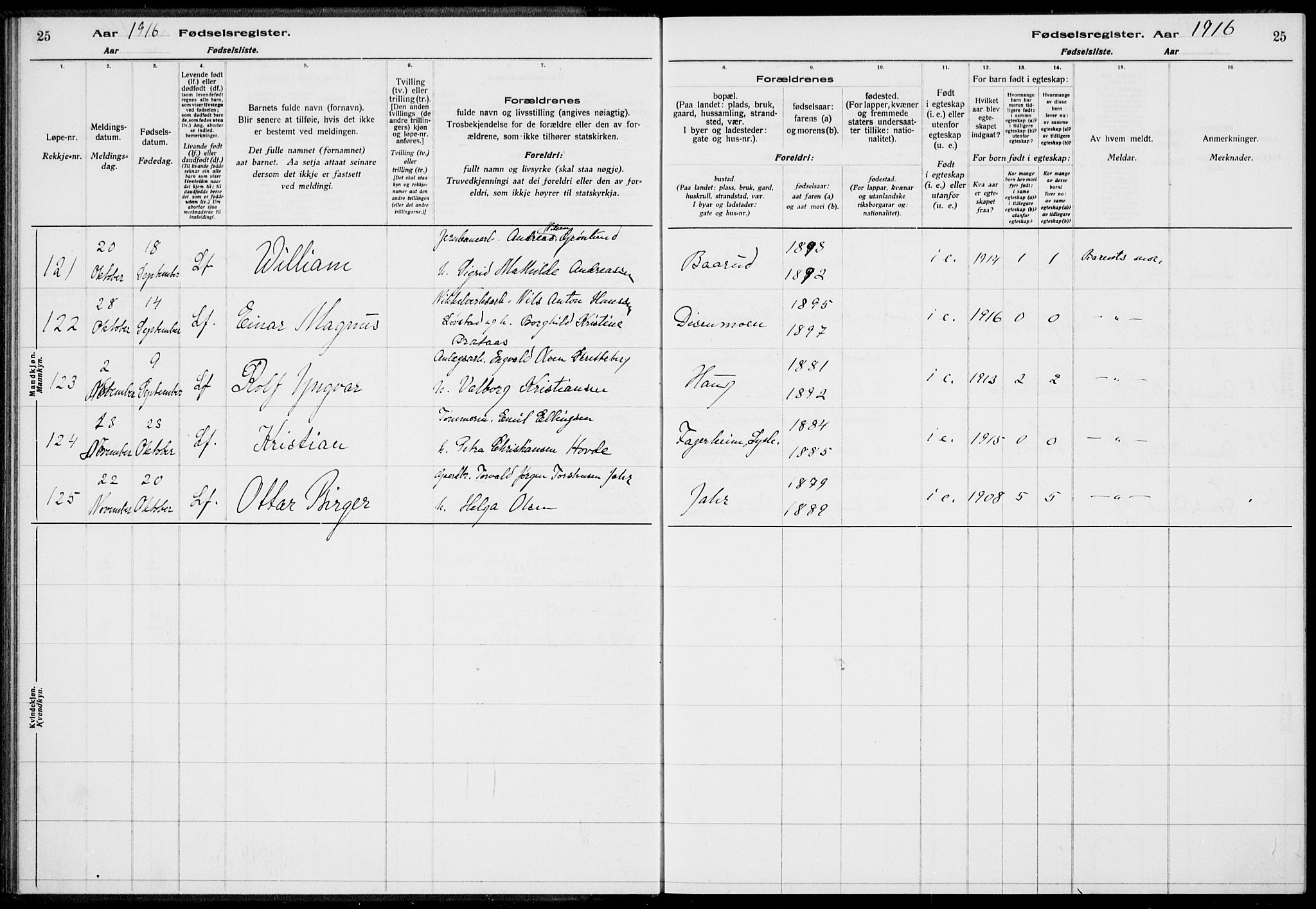 Modum kirkebøker, AV/SAKO-A-234/J/Ja/L0001: Fødselsregister nr. I 1, 1916-1923, s. 25