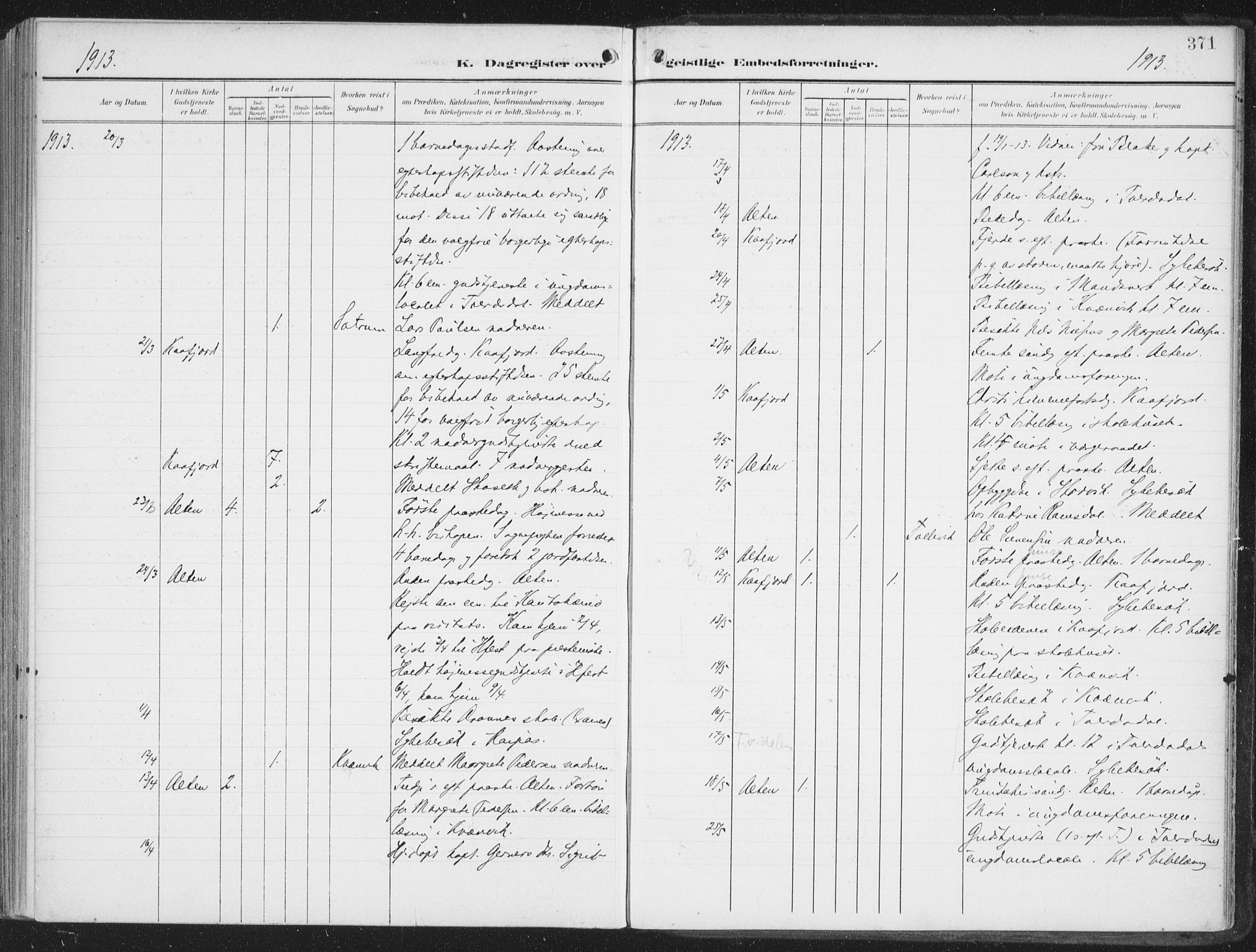 Alta sokneprestkontor, AV/SATØ-S-1338/H/Ha/L0005.kirke: Ministerialbok nr. 5, 1904-1918, s. 371